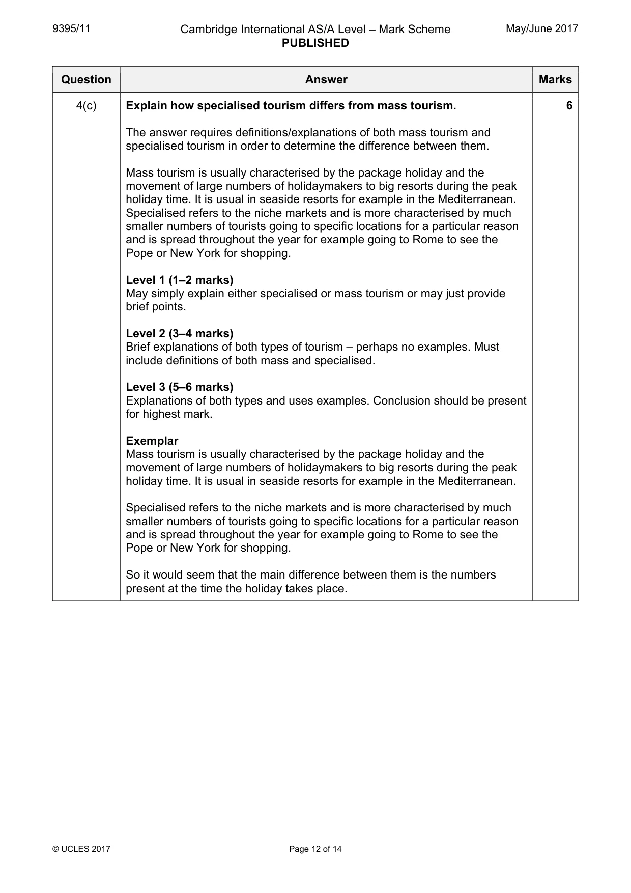 Mark scheme, page 12 of 14