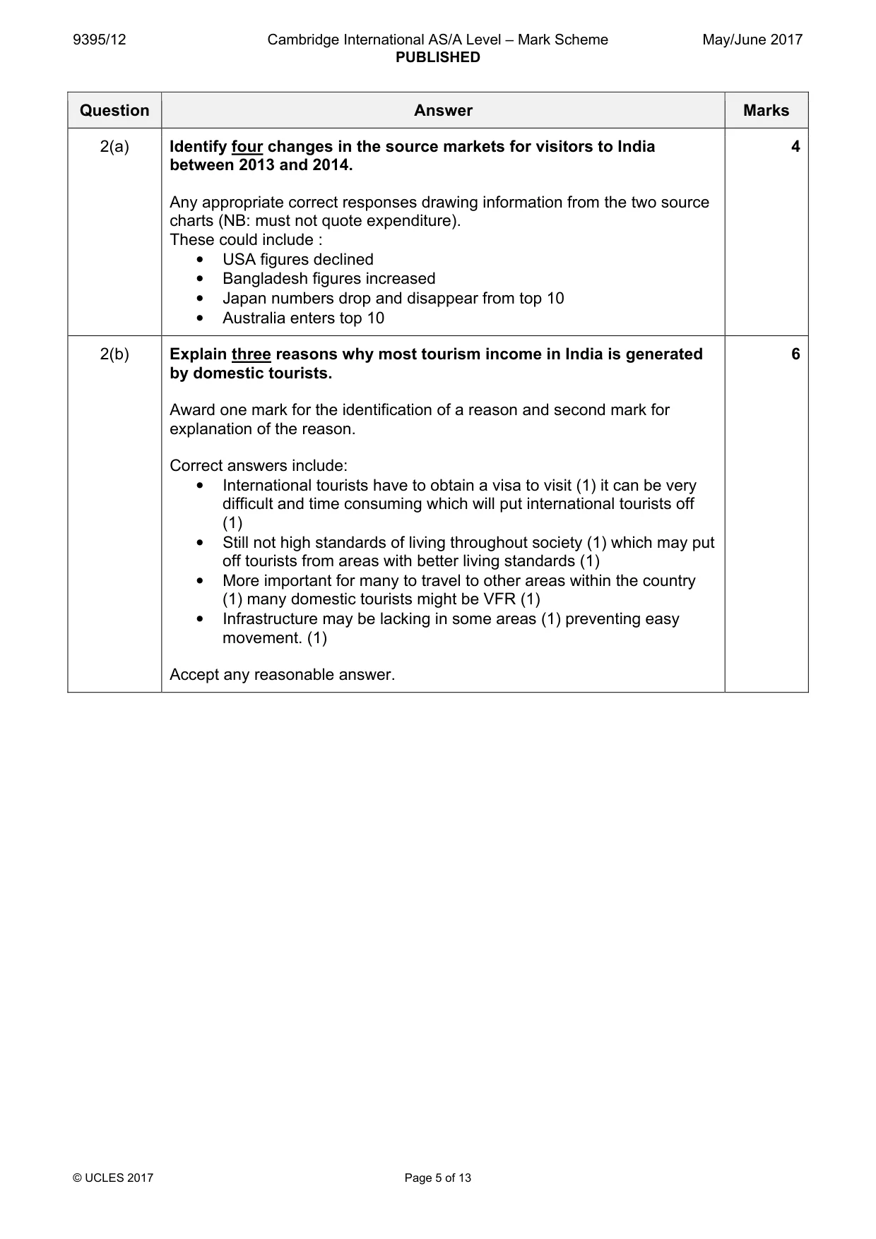Mark scheme, page 5 of 13