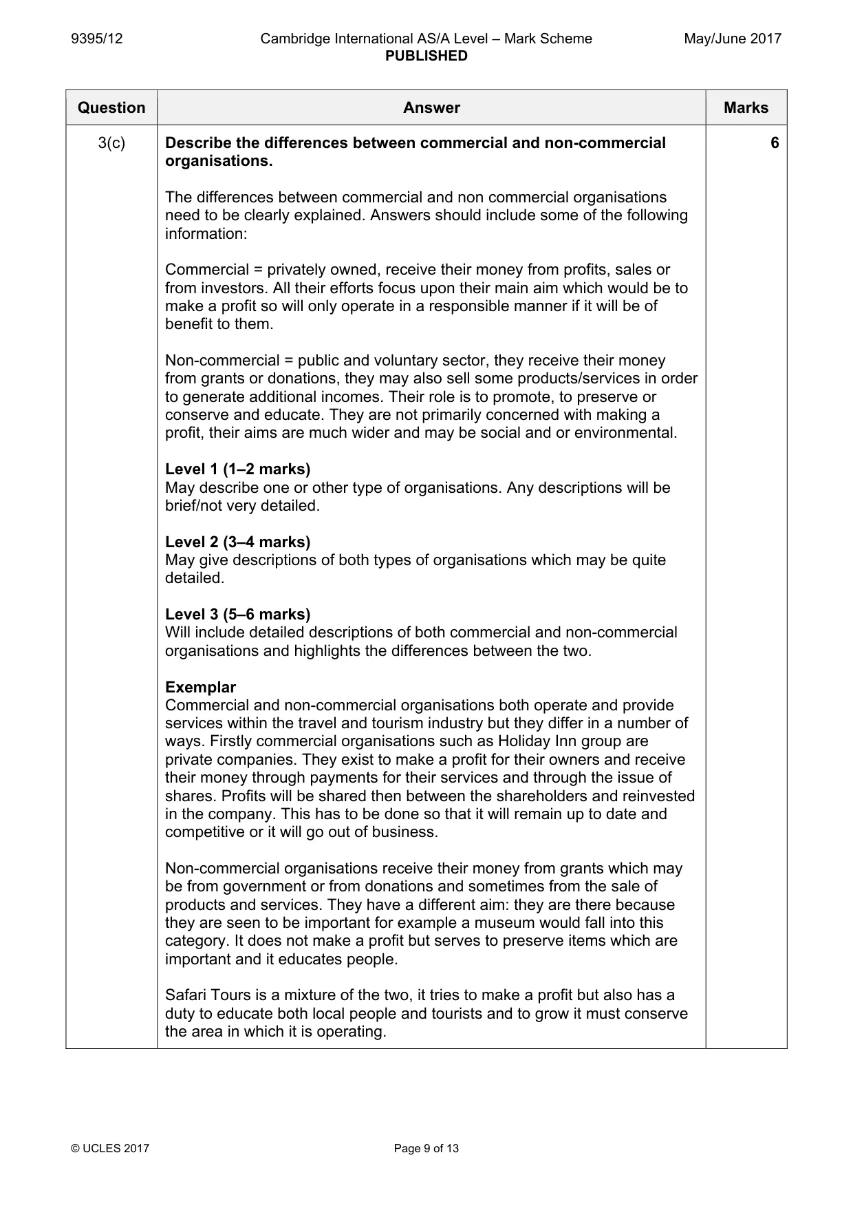 Mark scheme, page 9 of 13