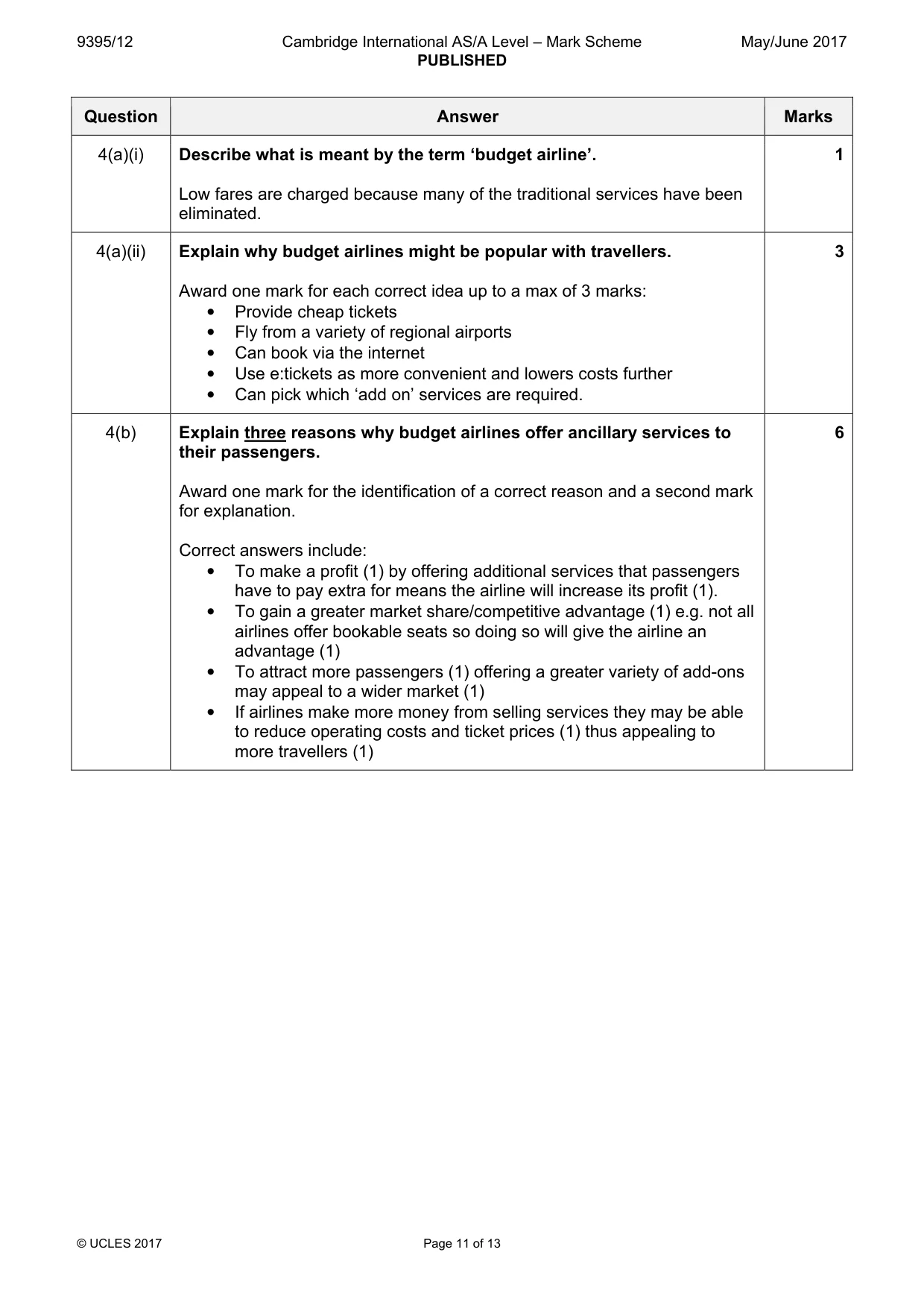 Mark scheme, page 11 of 13
