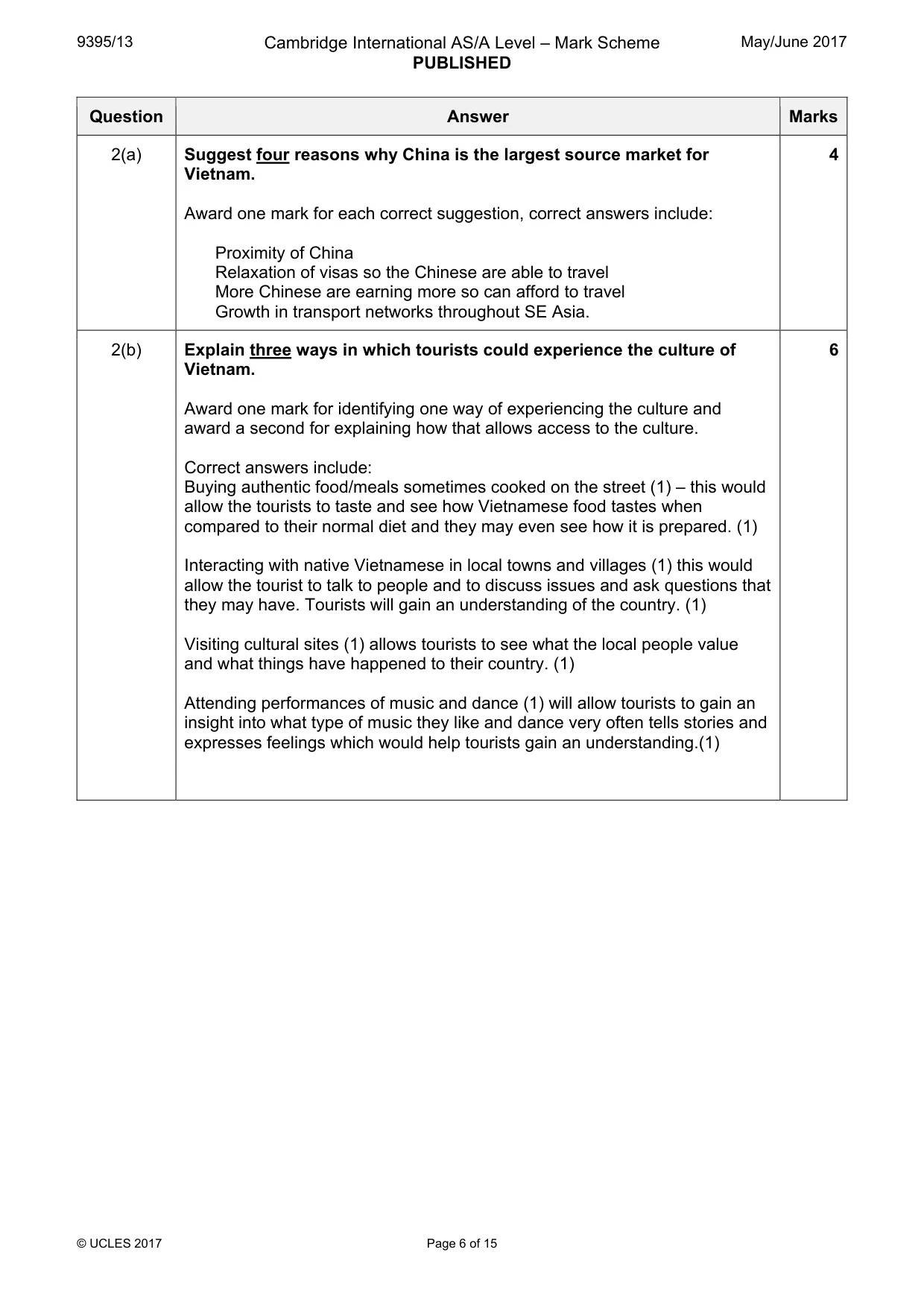 Mark scheme, page 6 of 15