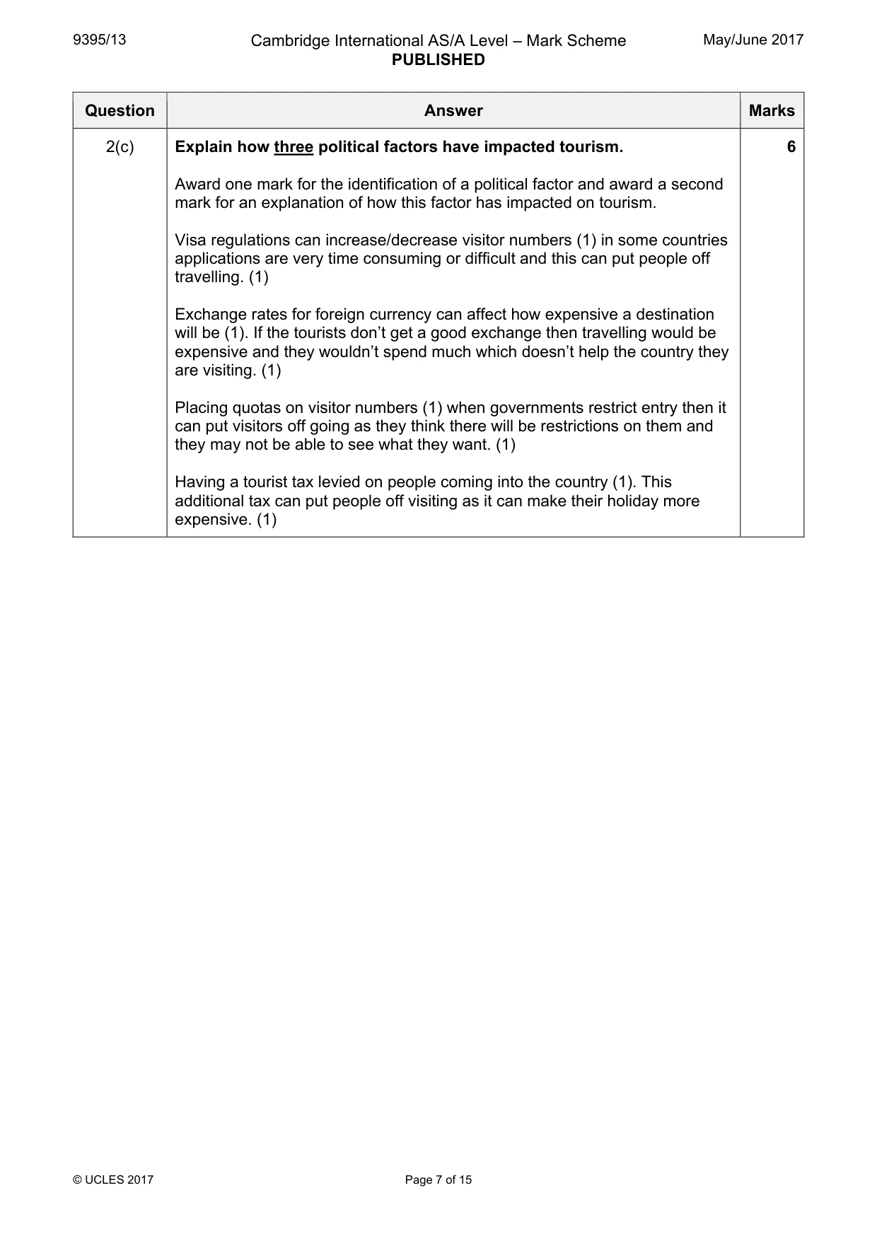 Mark scheme, page 7 of 15