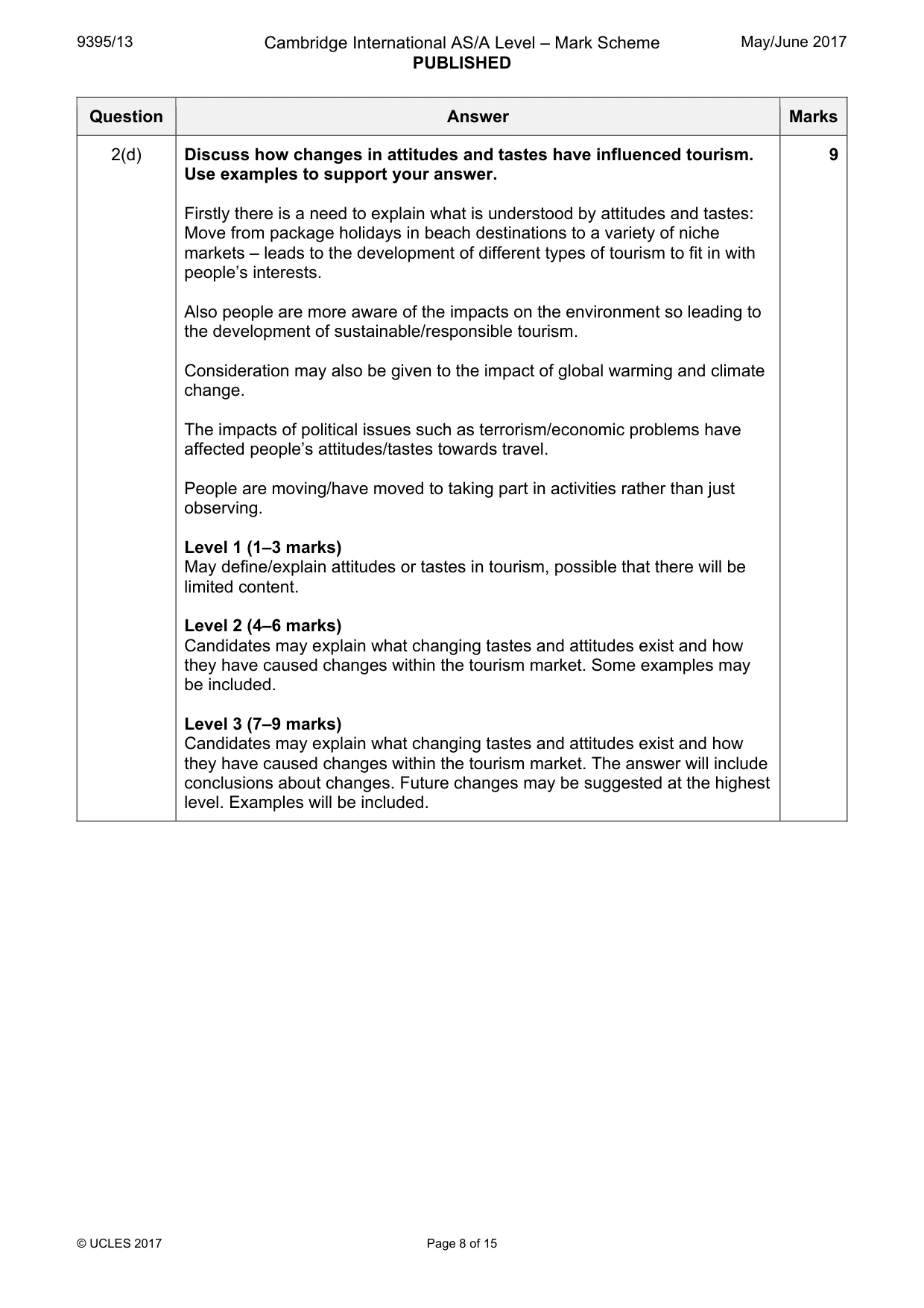 Mark scheme, page 8 of 15