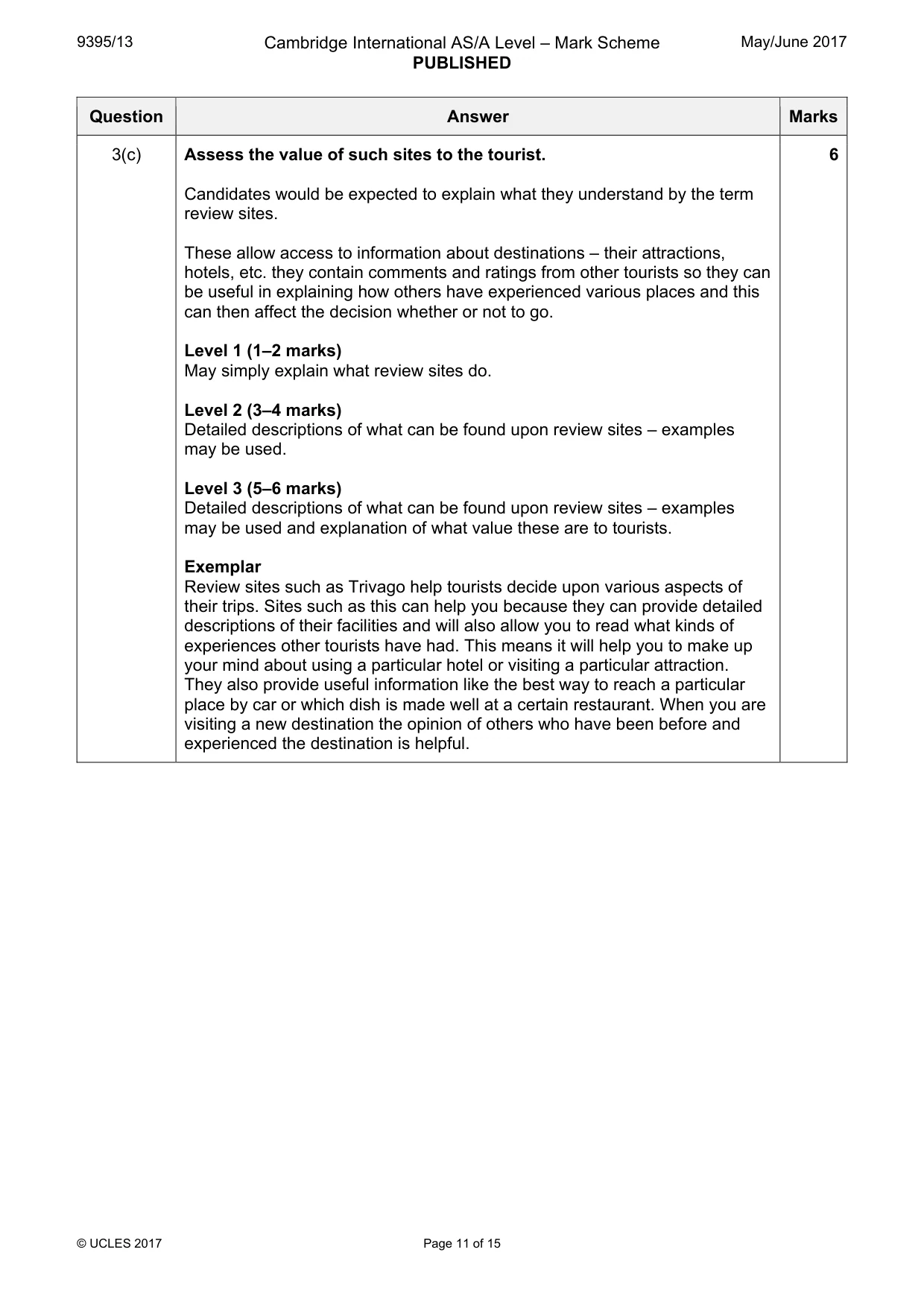 Mark scheme, page 11 of 15