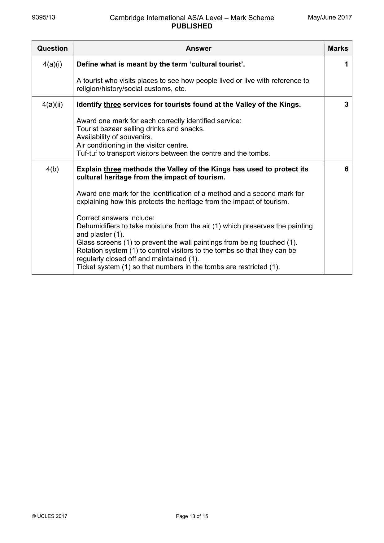 Mark scheme, page 13 of 15