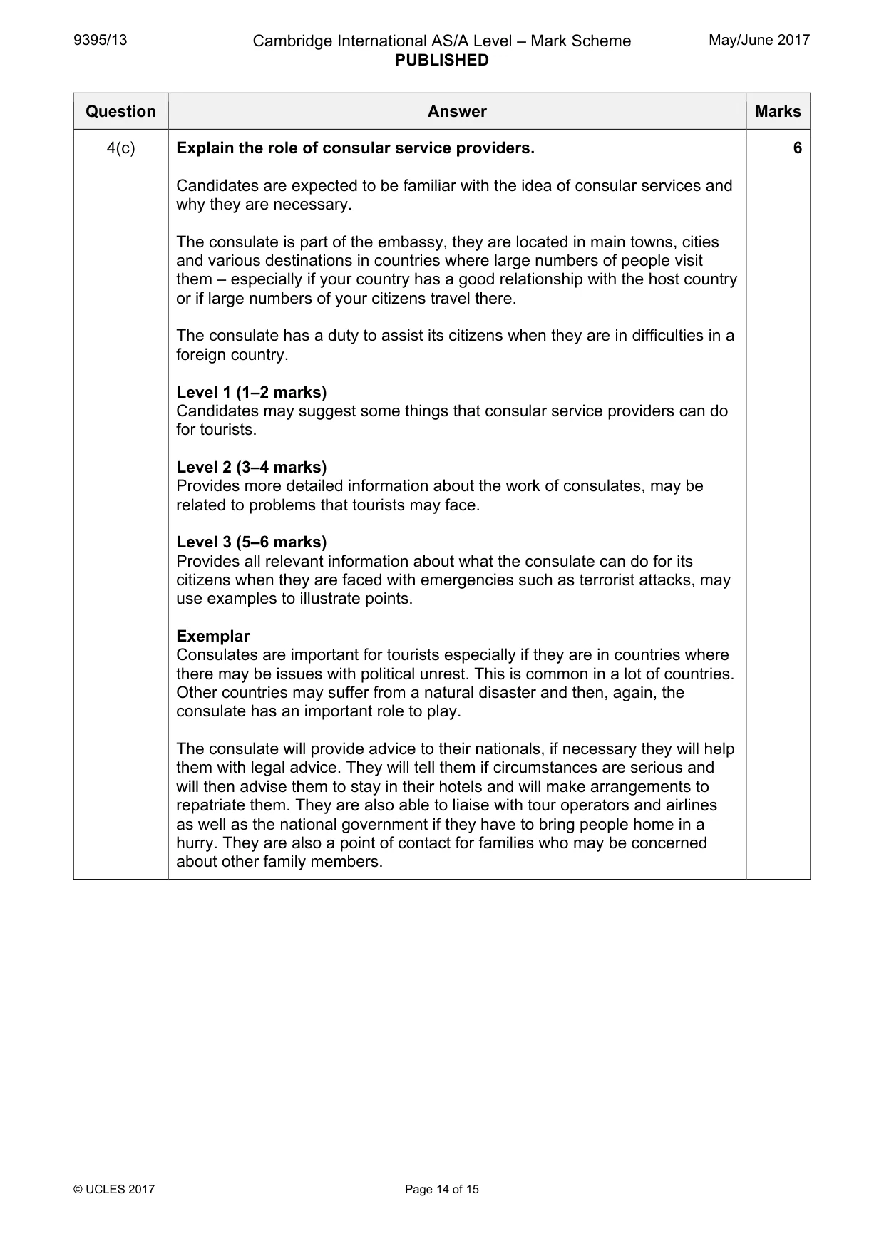 Mark scheme, page 14 of 15