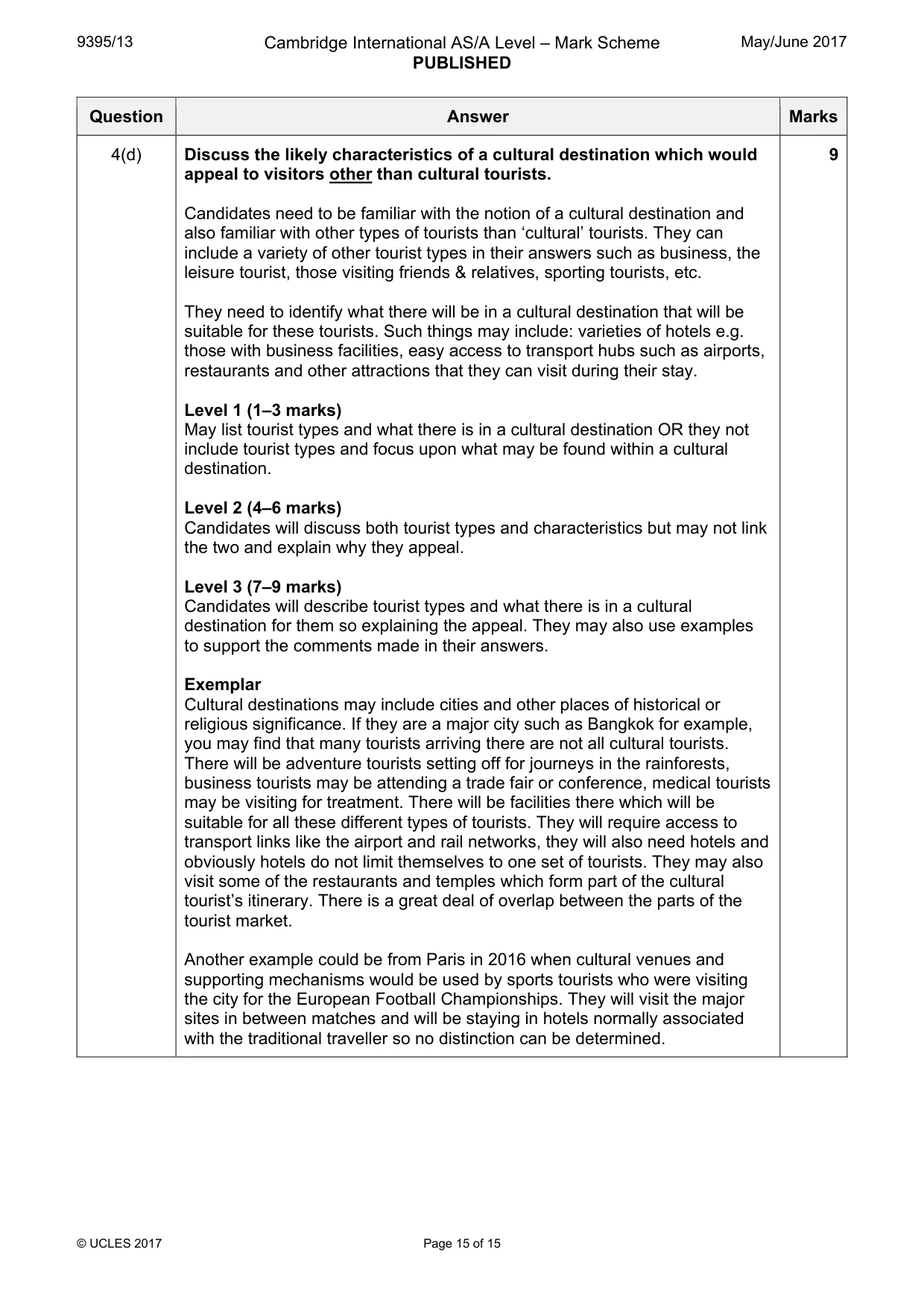 Mark scheme, page 15 of 15