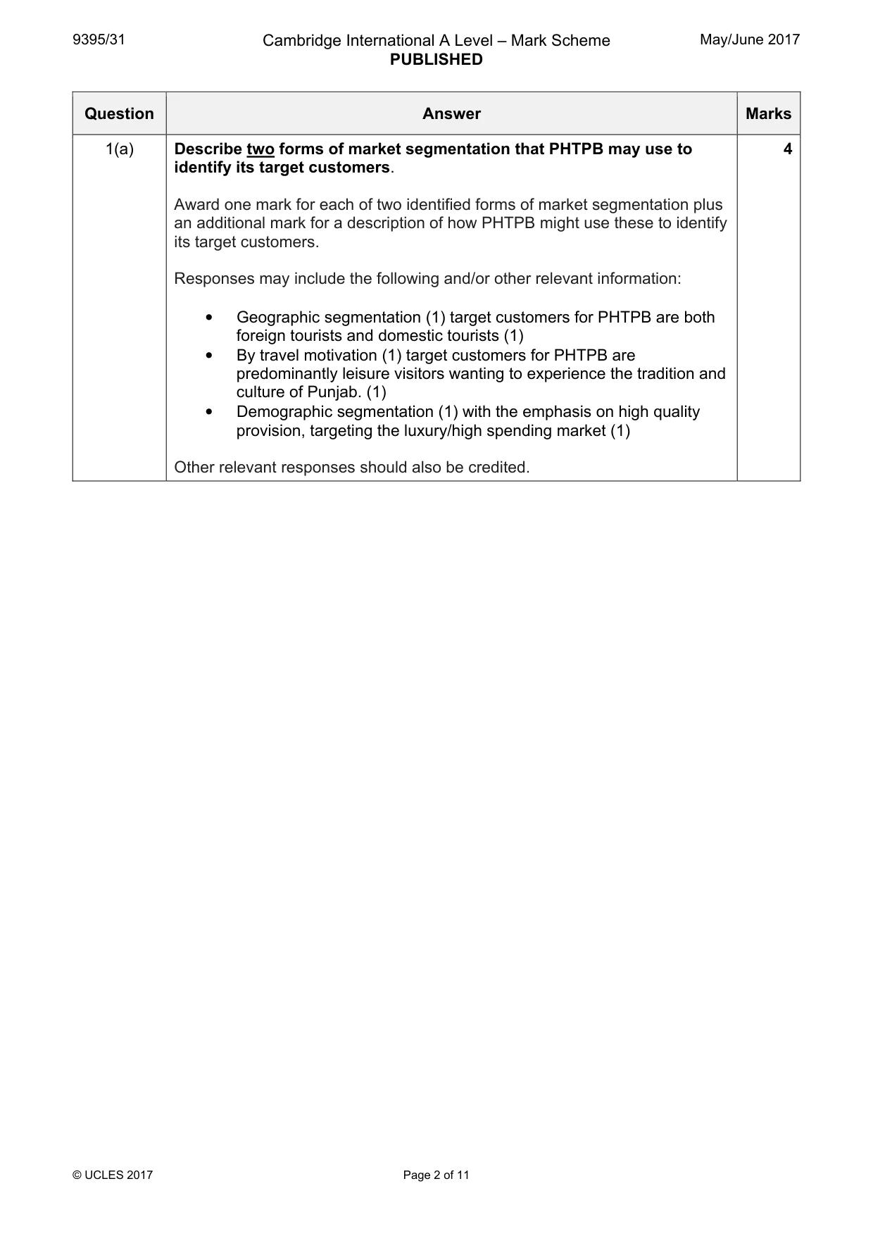 Mark scheme, page 2 of 11
