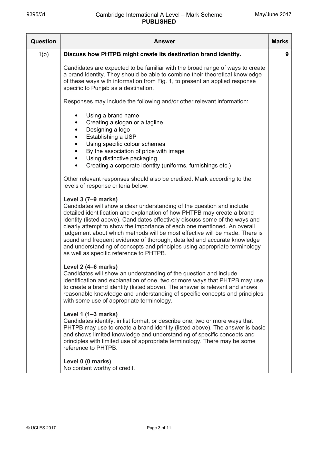 Mark scheme, page 3 of 11
