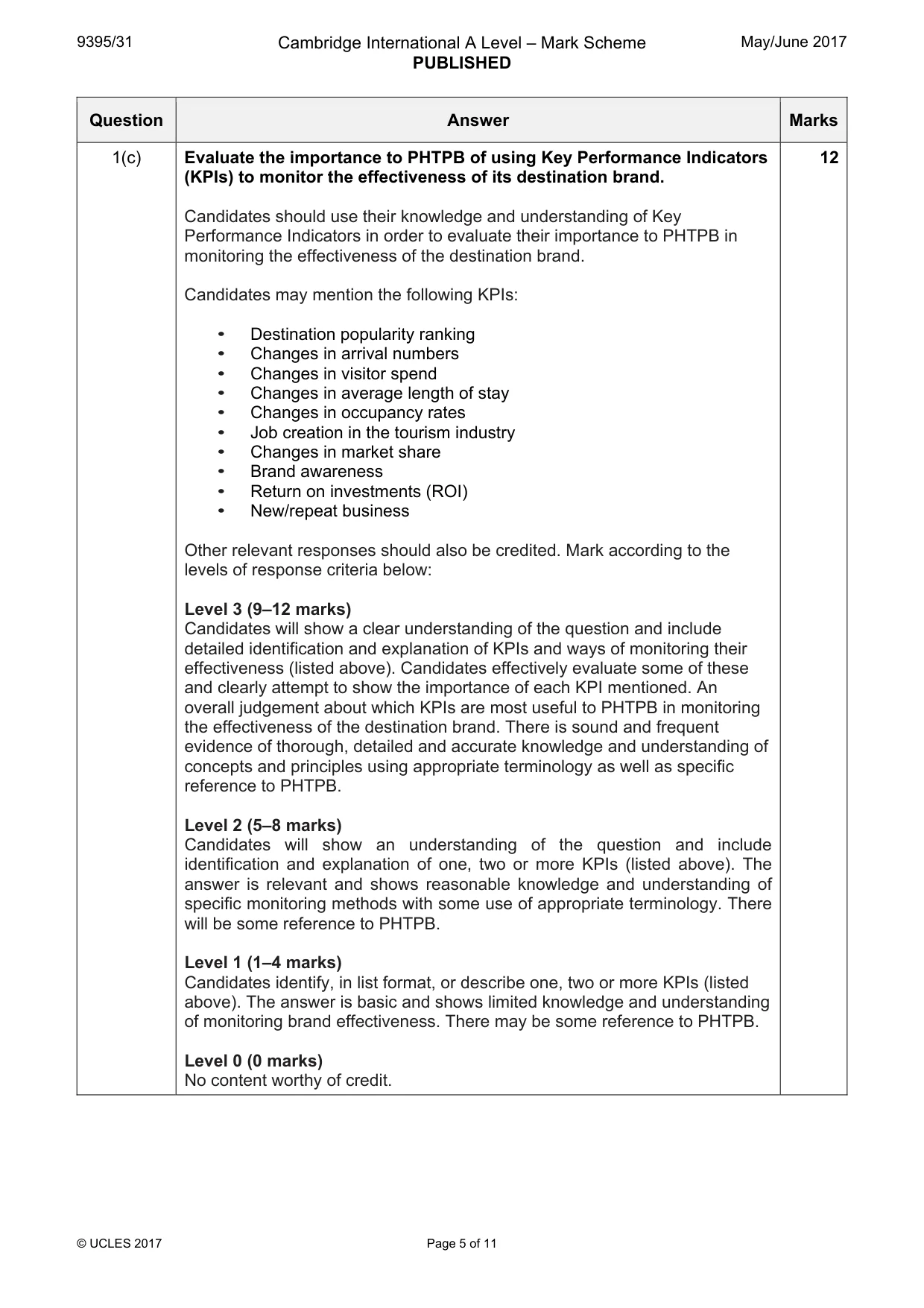 Mark scheme, page 5 of 11
