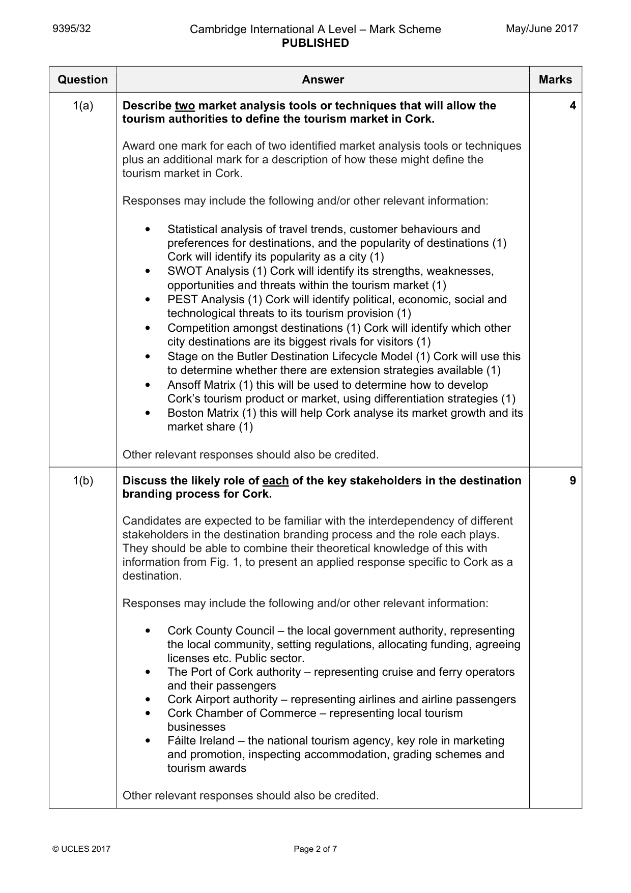 Mark scheme, page 2 of 7