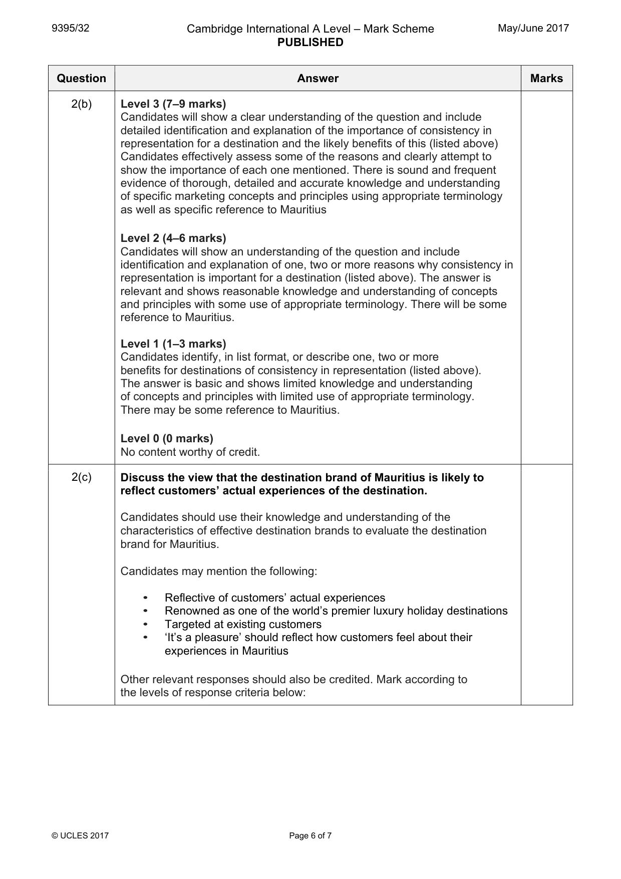 Mark scheme, page 6 of 7