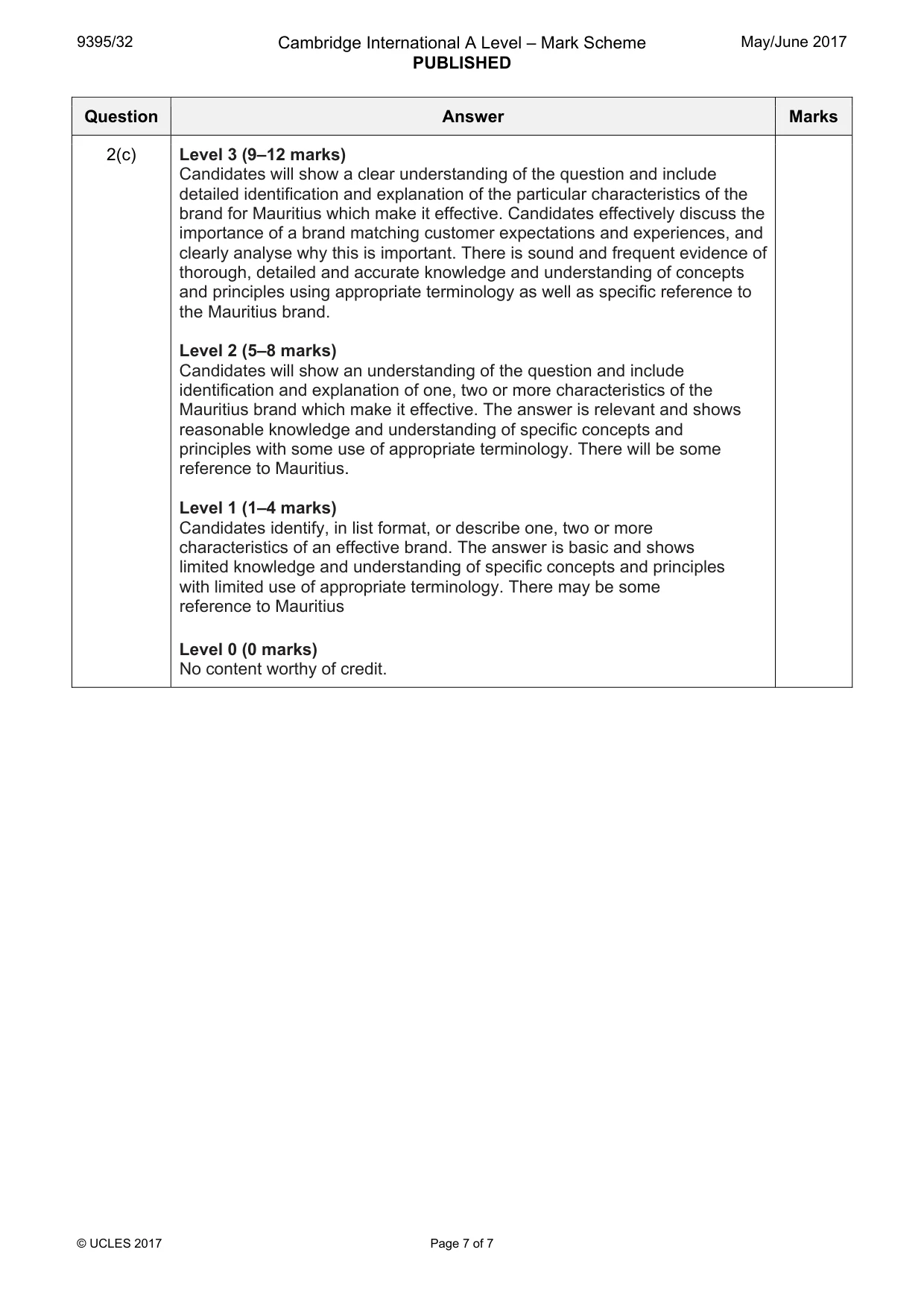 Mark scheme, page 7 of 7