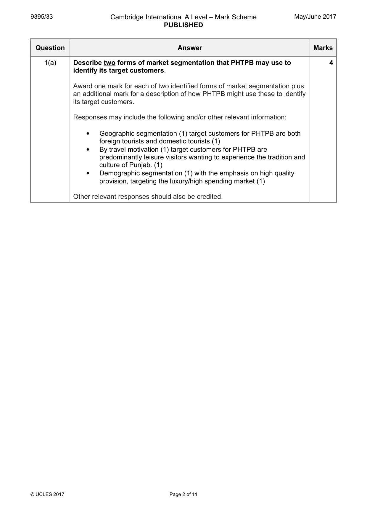 Mark scheme, page 2 of 11