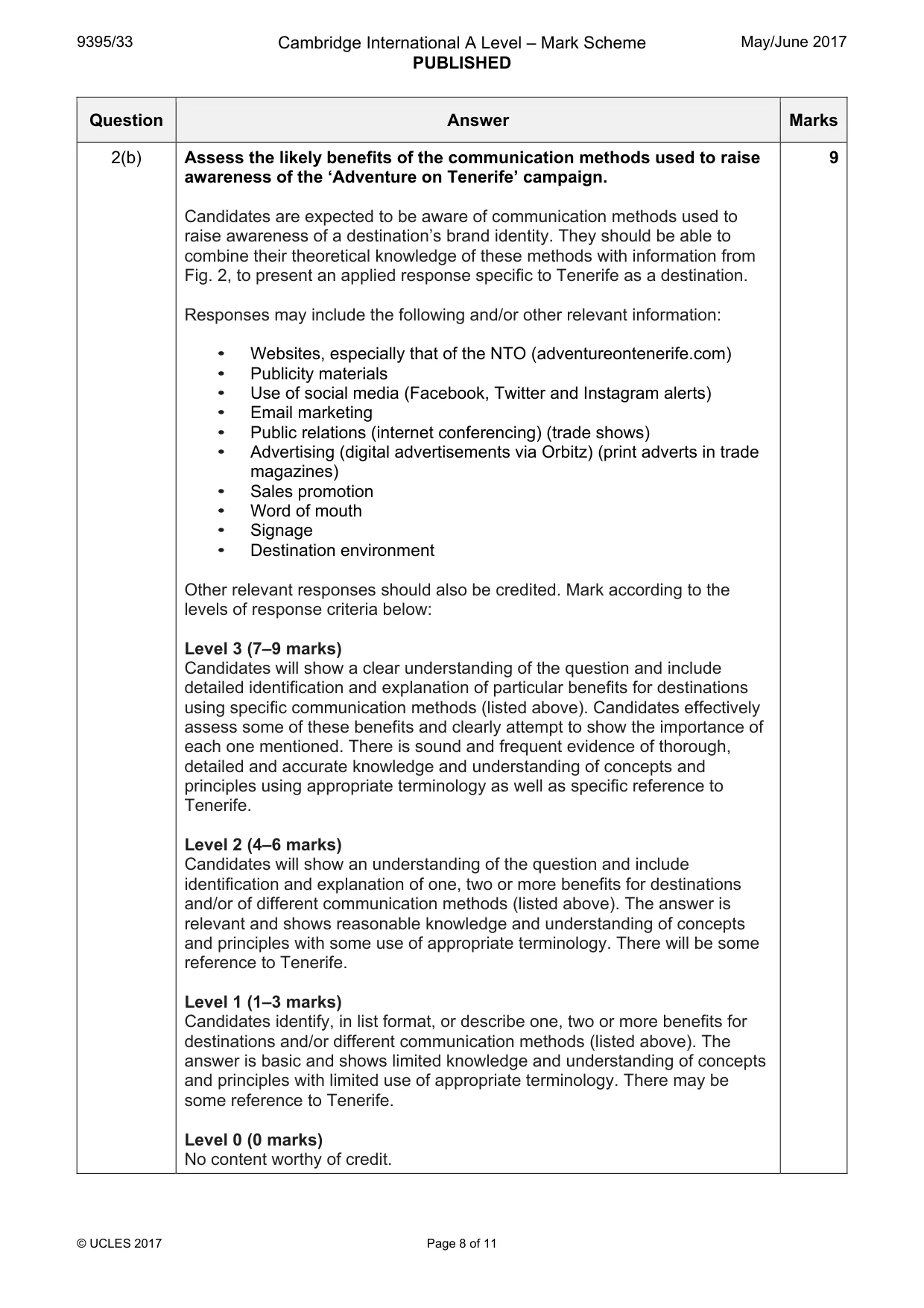 Mark scheme, page 8 of 11