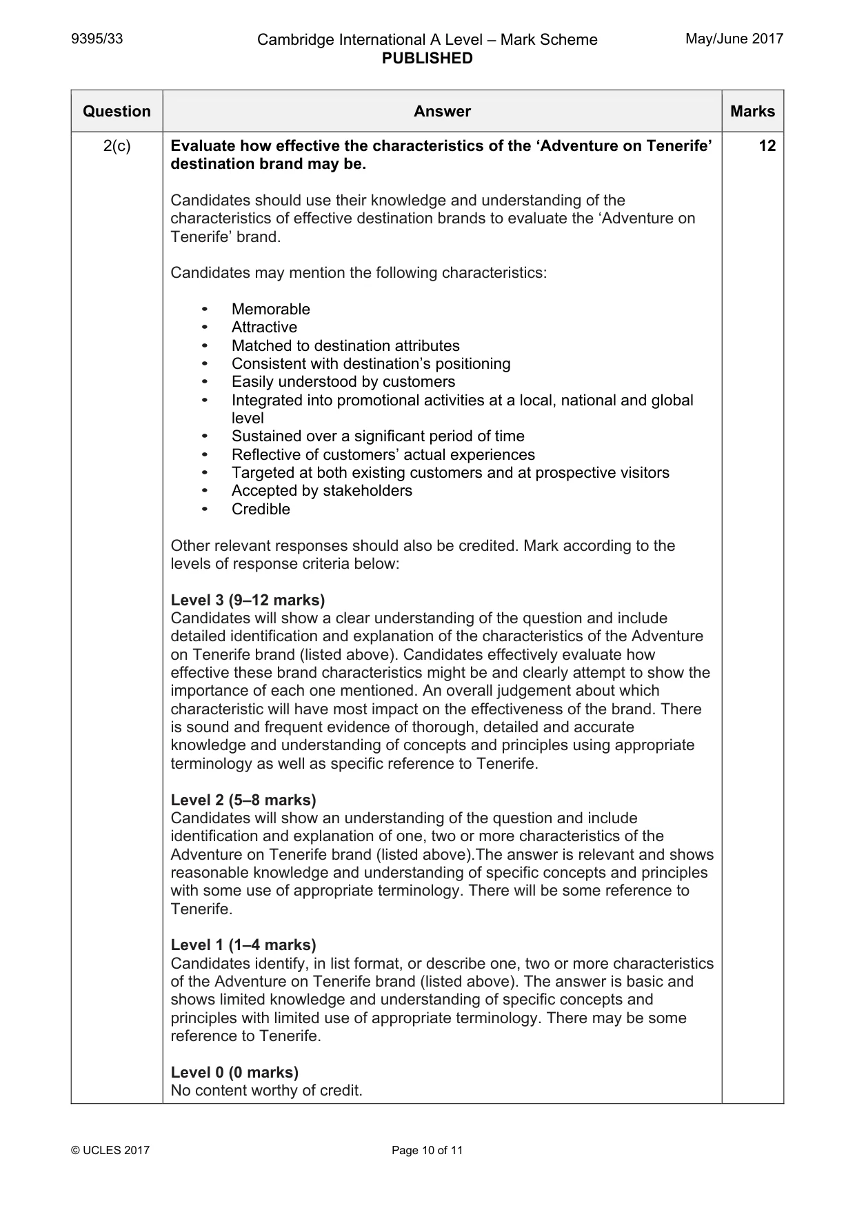 Mark scheme, page 10 of 11