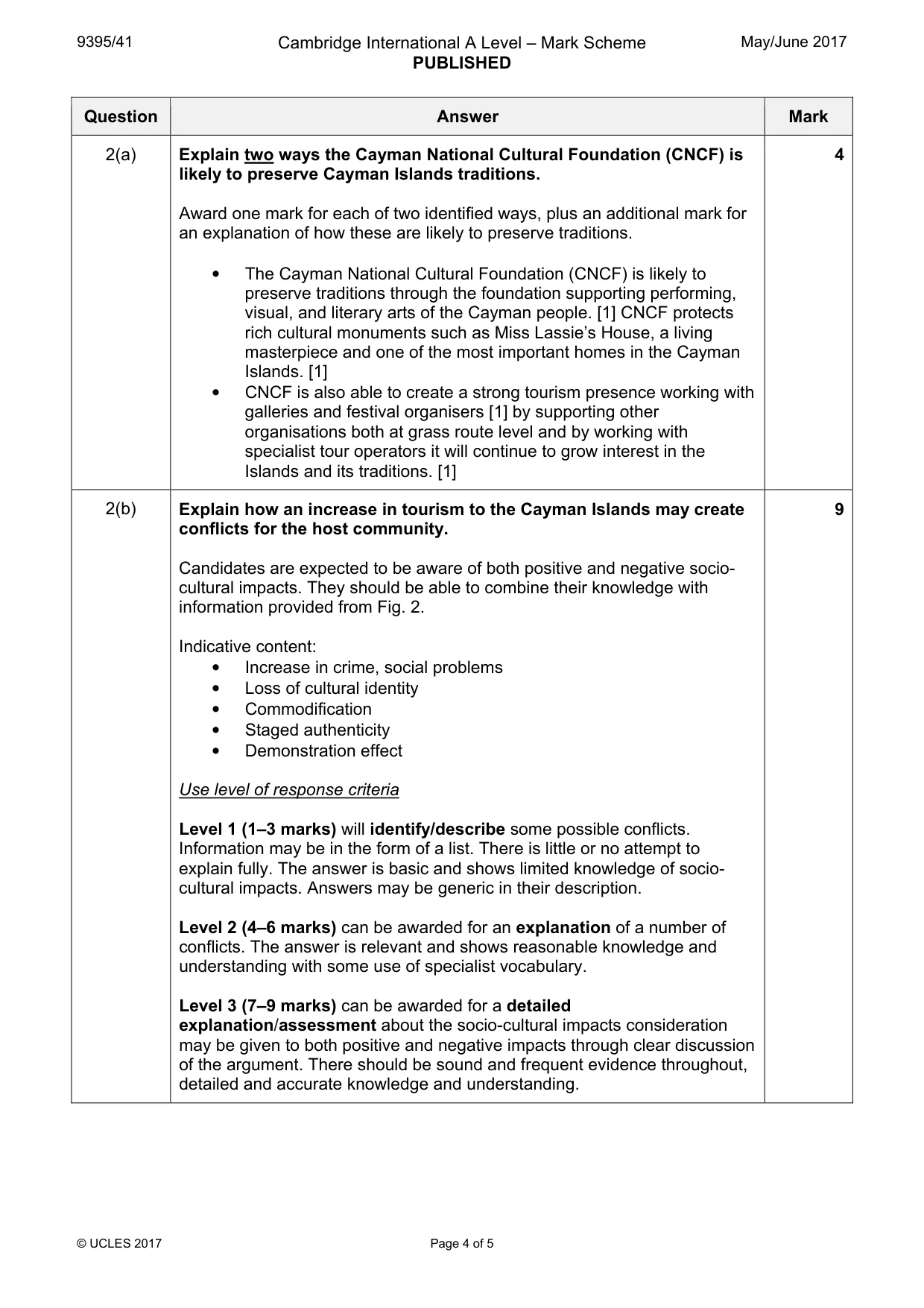 Mark scheme, page 4 of 5
