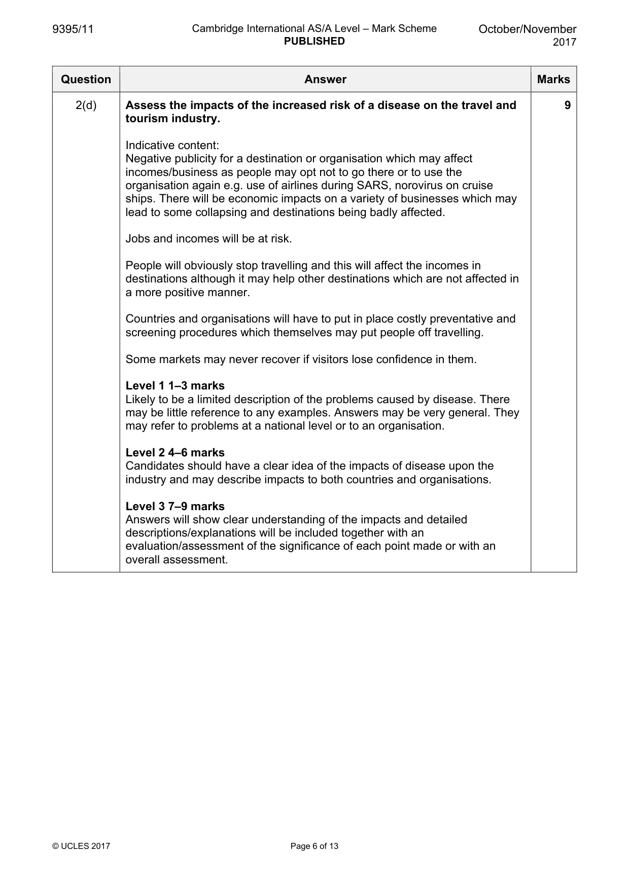 Mark scheme, page 6 of 13