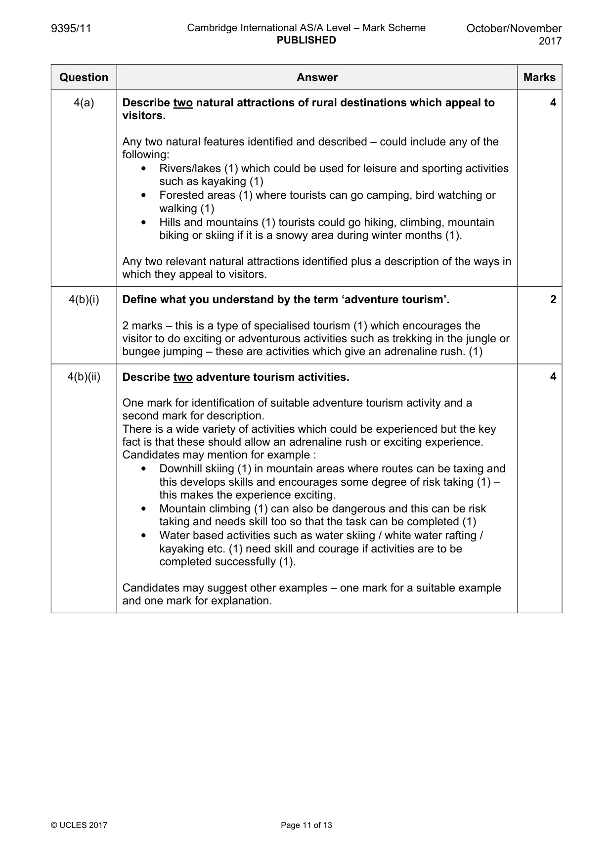 Mark scheme, page 11 of 13