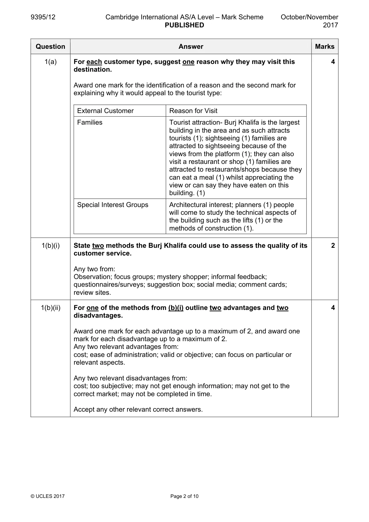 Mark scheme, page 2 of 10