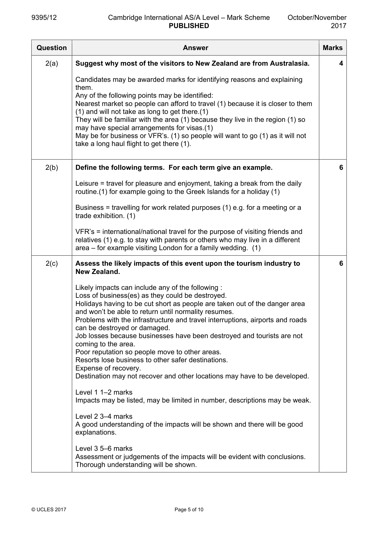 Mark scheme, page 5 of 10