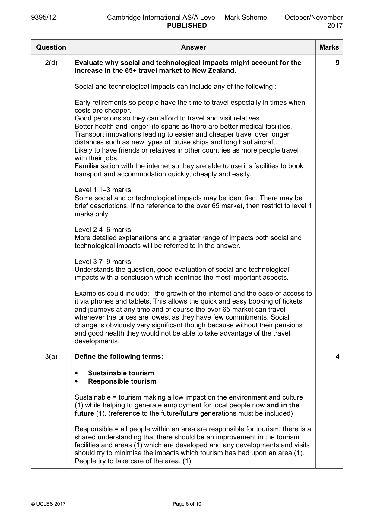 Mark scheme, page 6 of 10