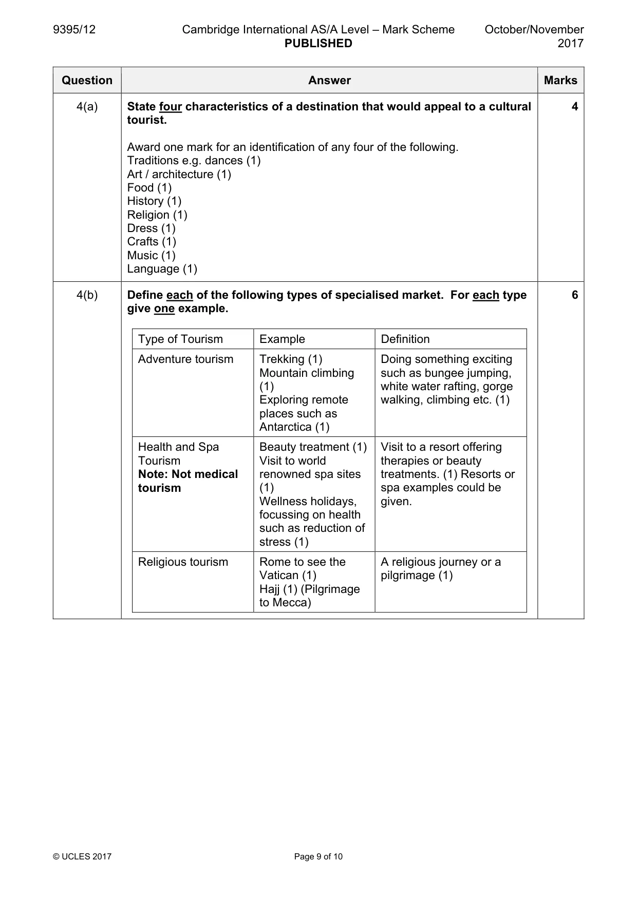 Mark scheme, page 9 of 10