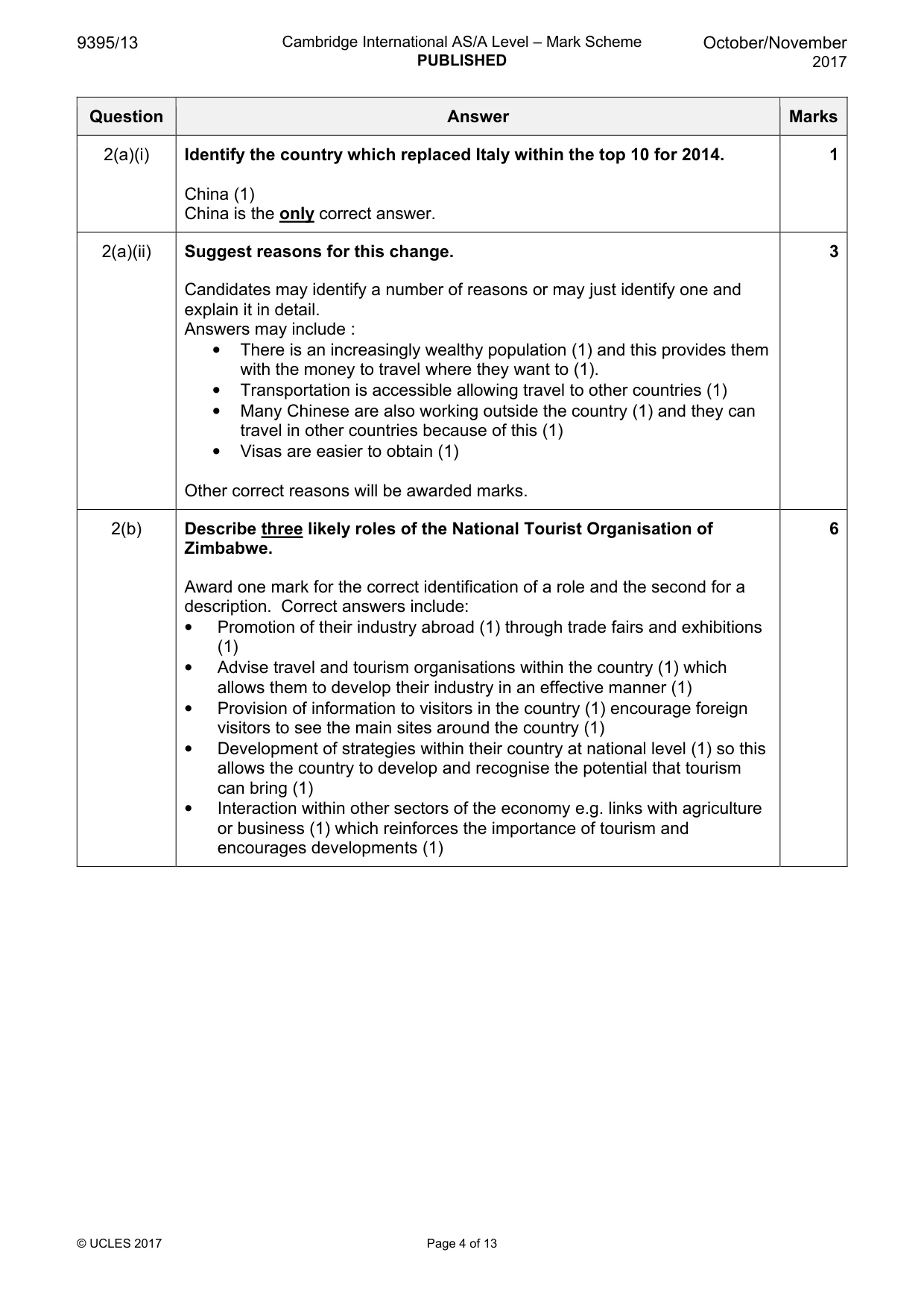 Mark scheme, page 4 of 13
