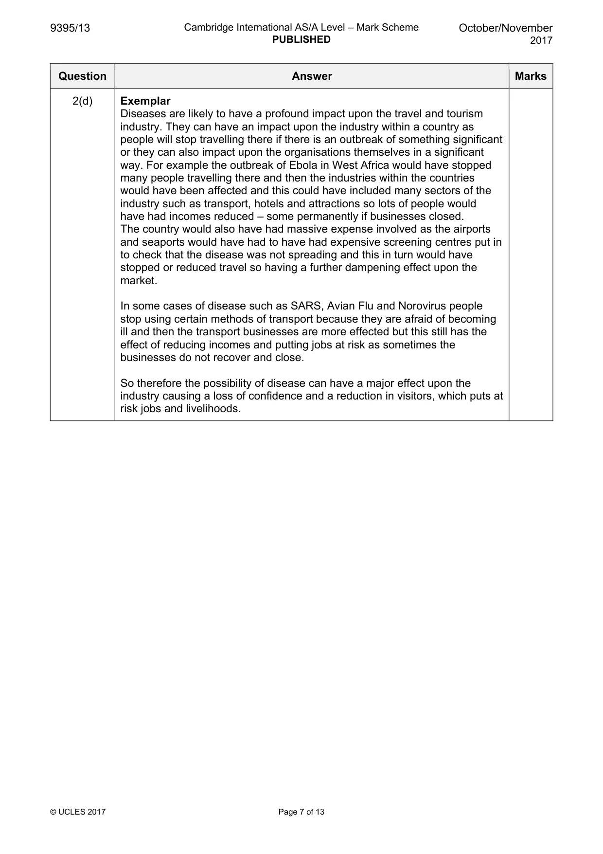 Mark scheme, page 7 of 13