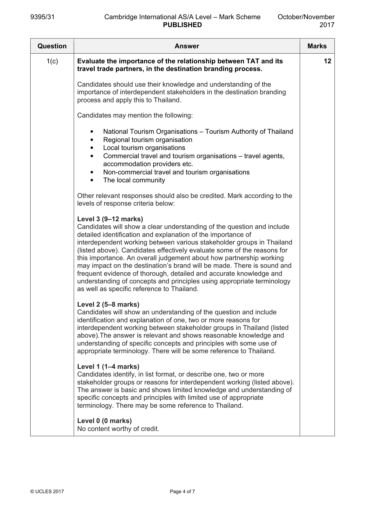 Mark scheme, page 4 of 7