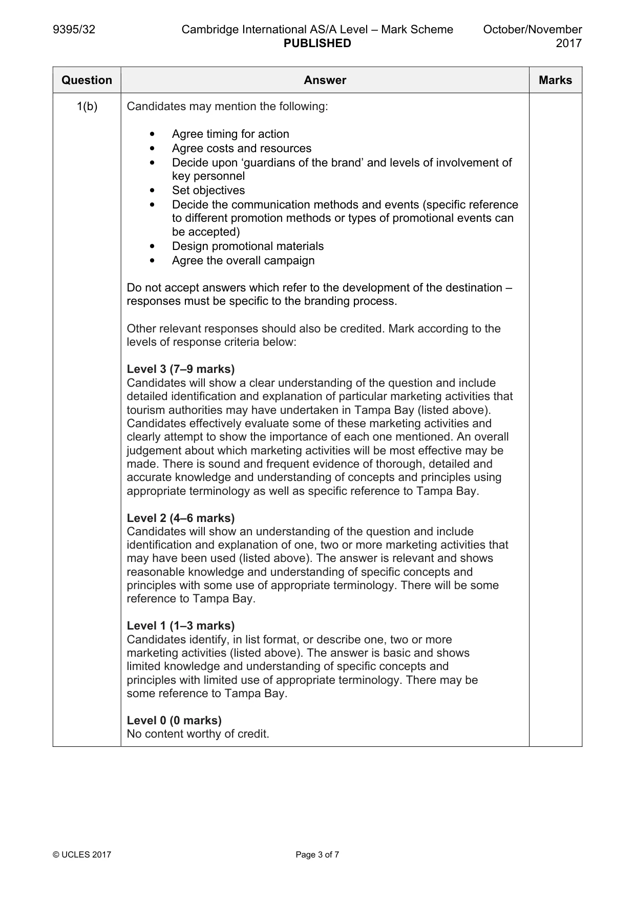 Mark scheme, page 3 of 7