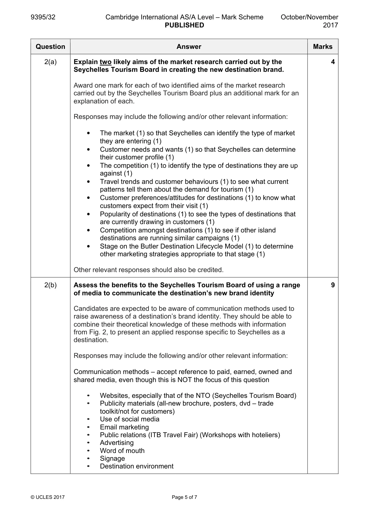 Mark scheme, page 5 of 7