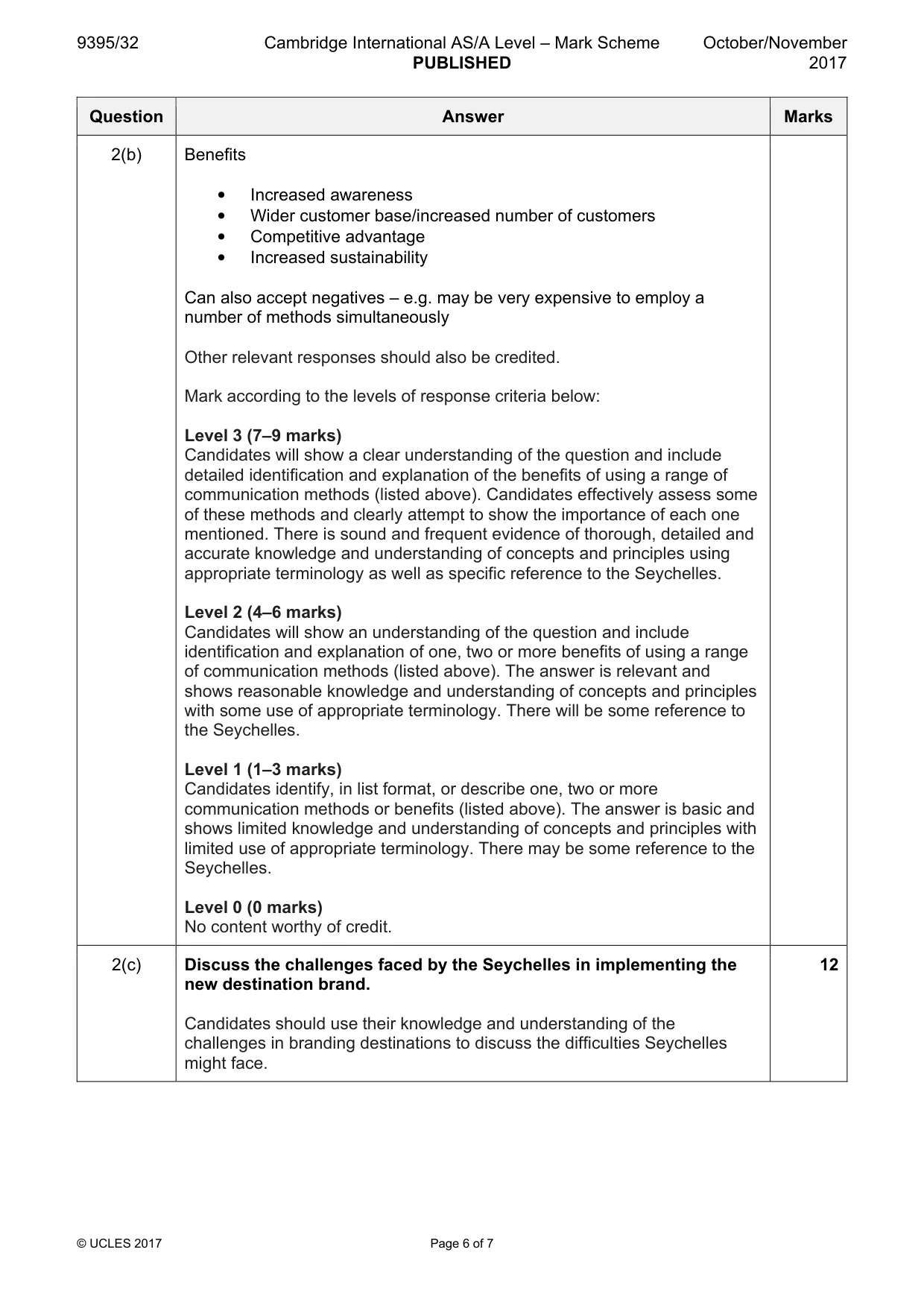 Mark scheme, page 6 of 7