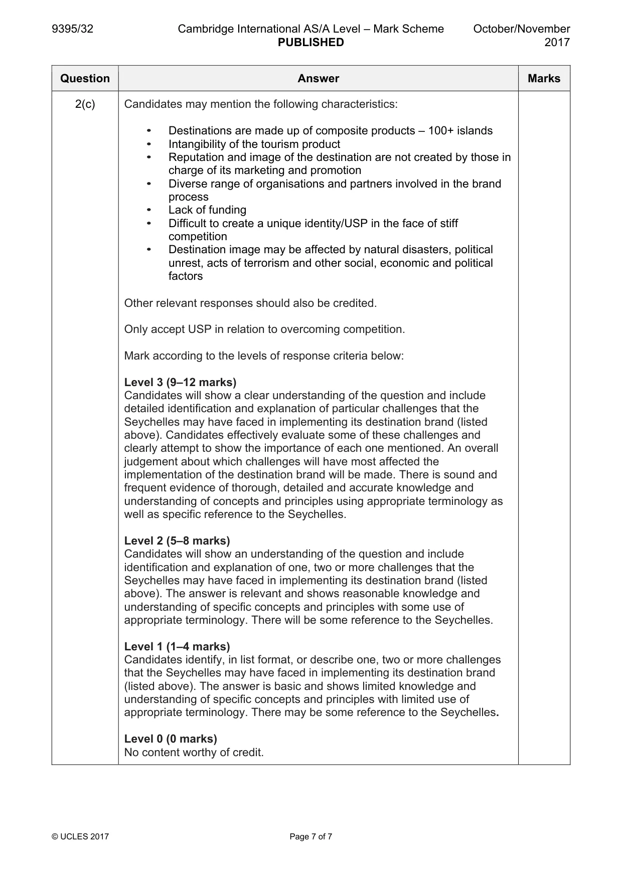 Mark scheme, page 7 of 7