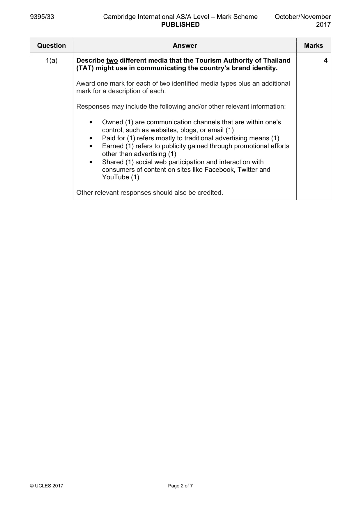 Mark scheme, page 2 of 7