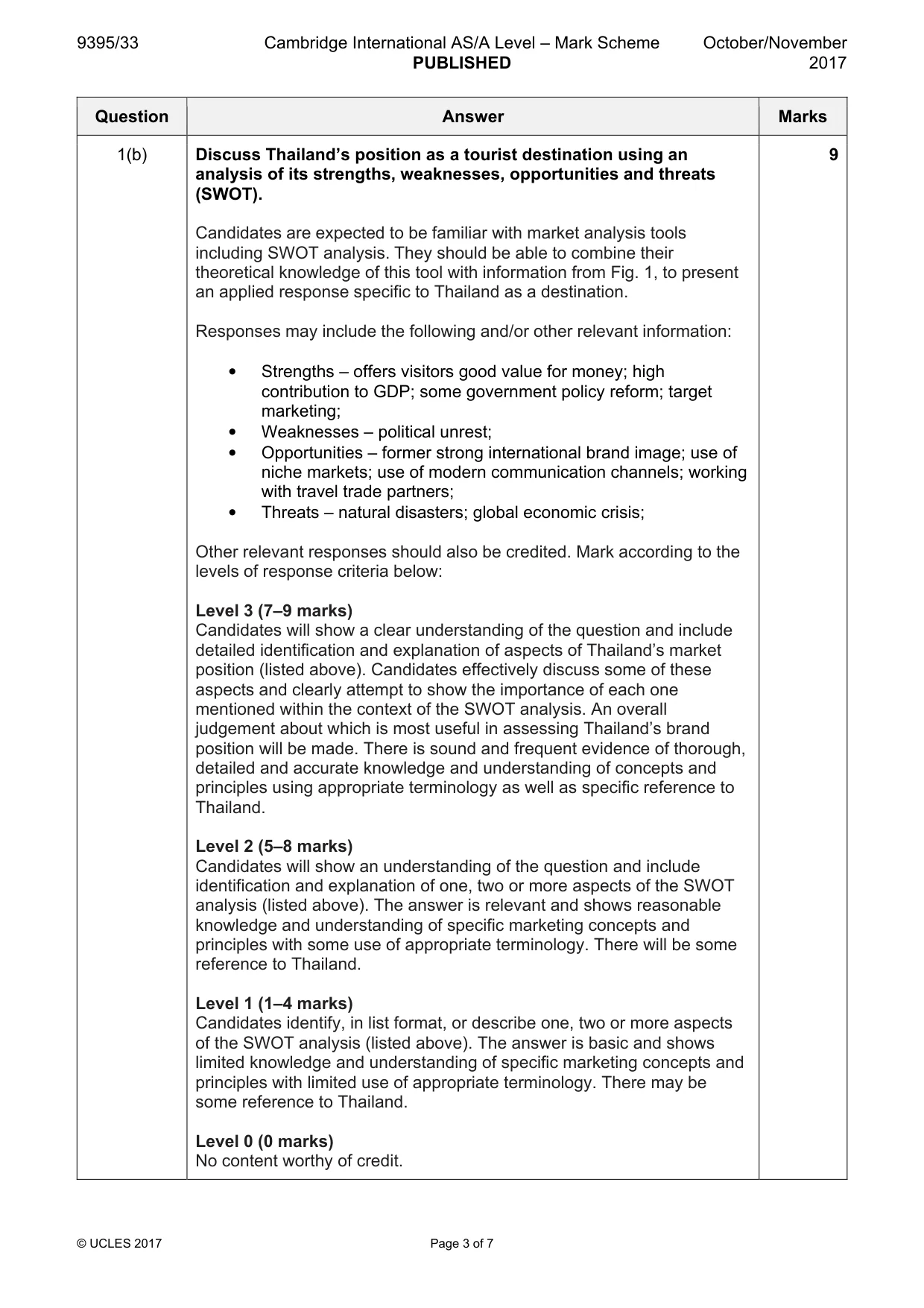 Mark scheme, page 3 of 7