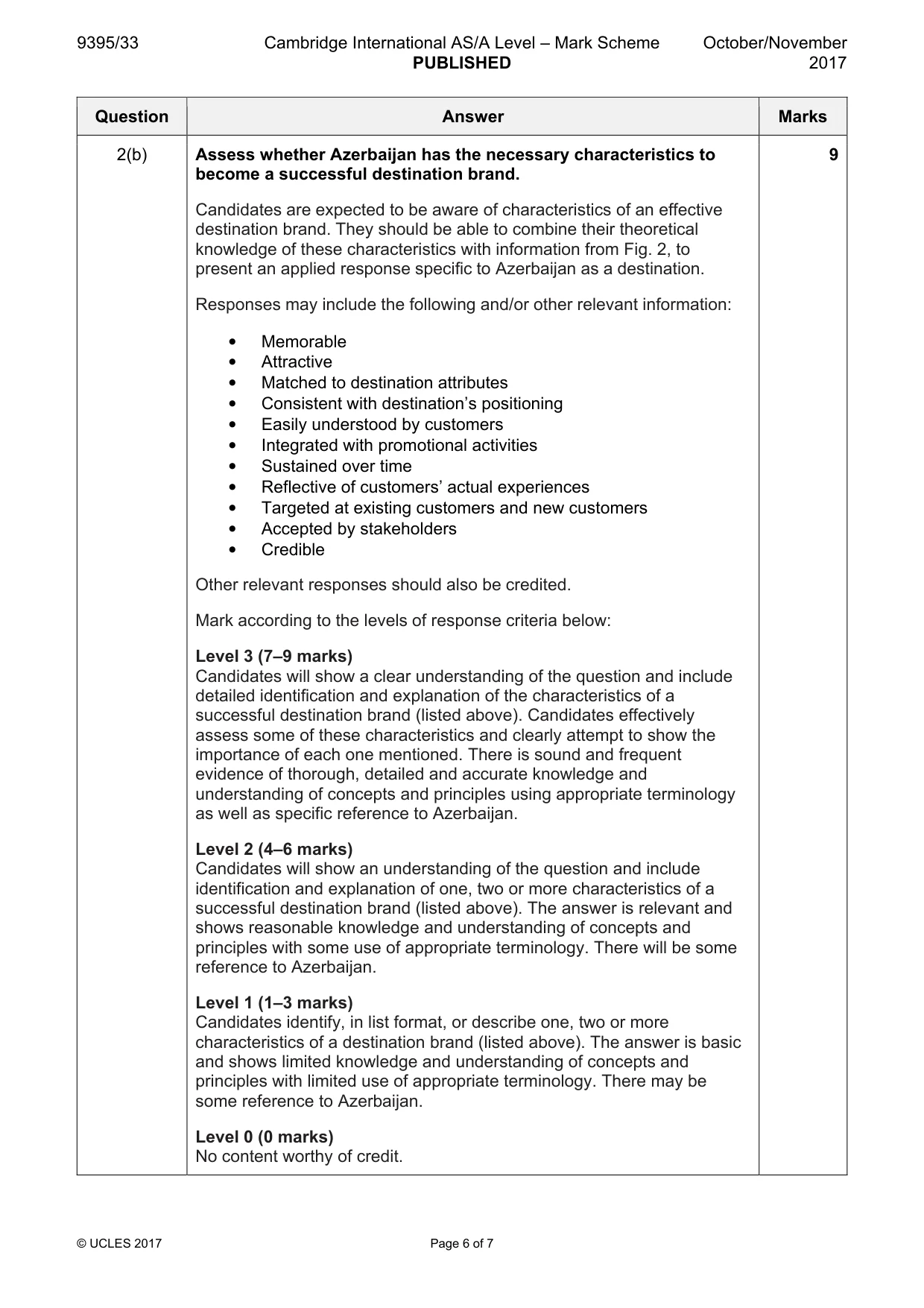 Mark scheme, page 6 of 7