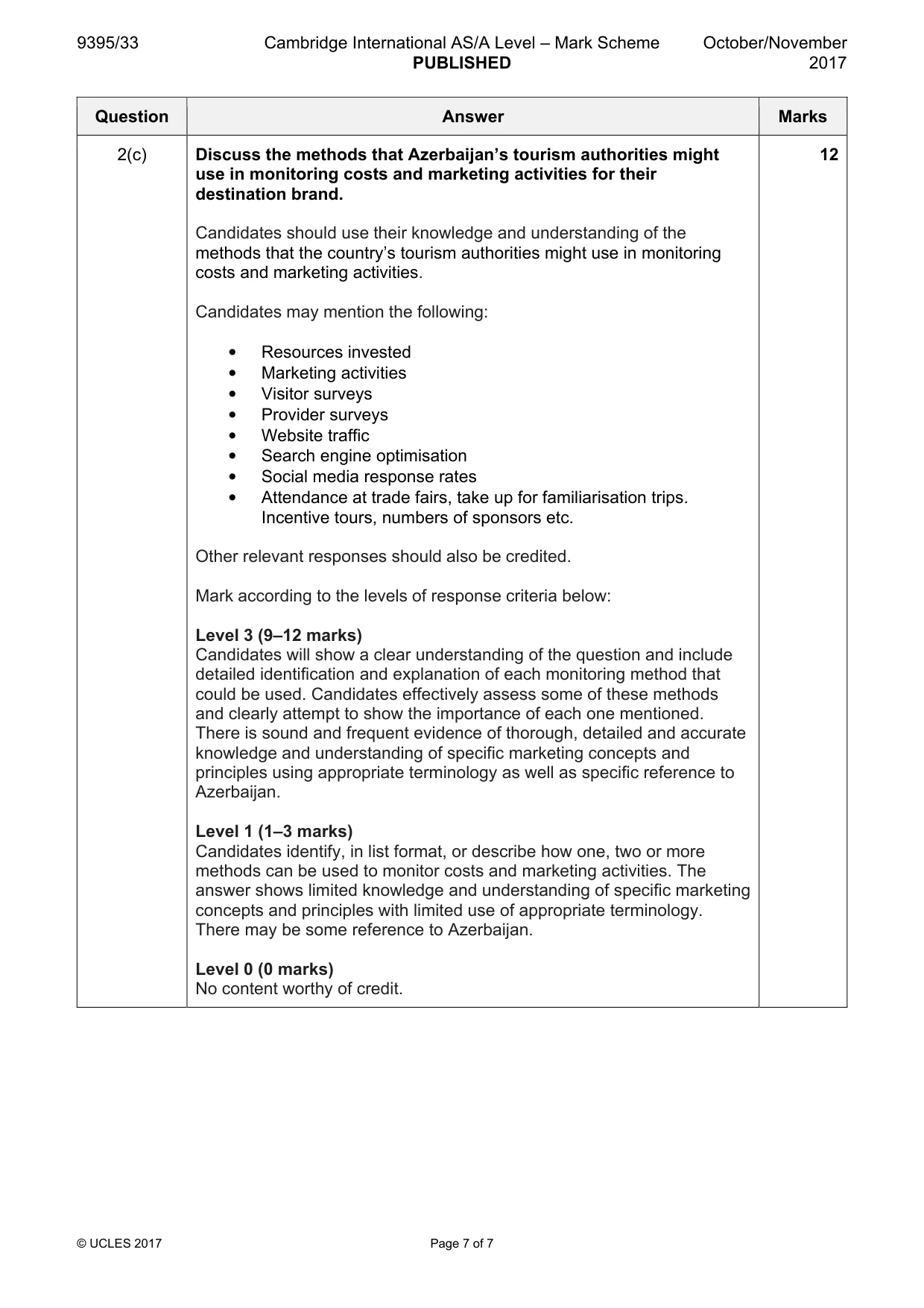 Mark scheme, page 7 of 7