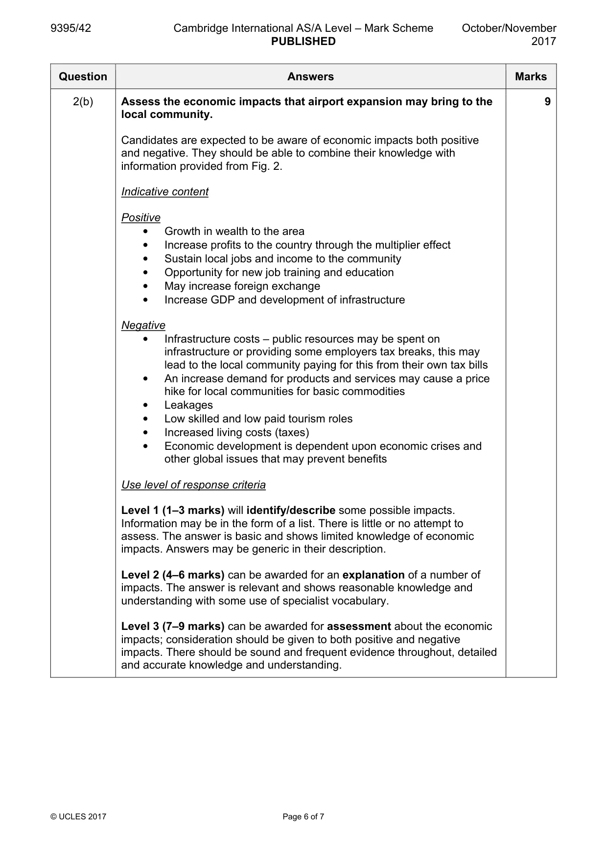 Mark scheme, page 6 of 7