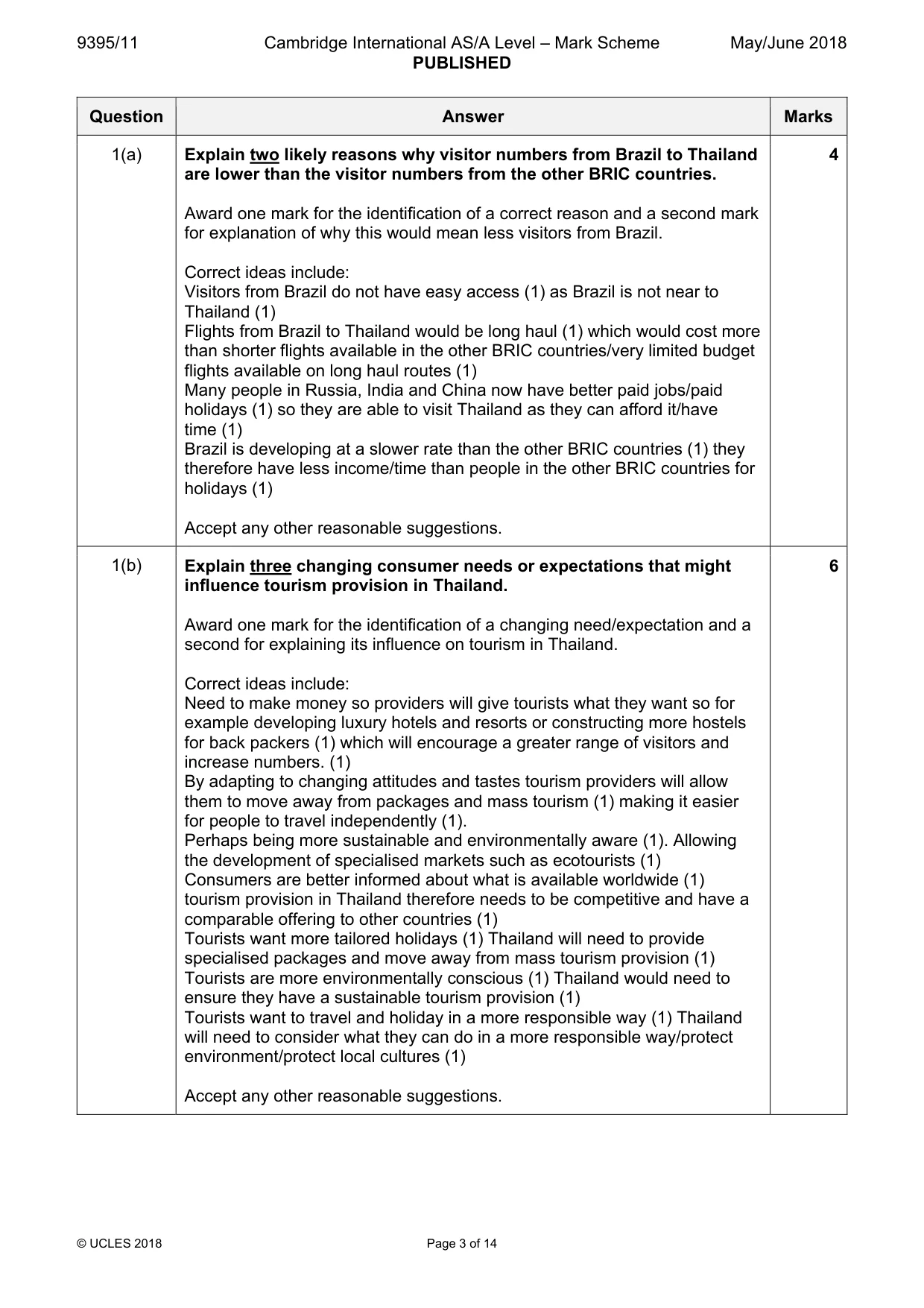 Mark scheme, page 3 of 14