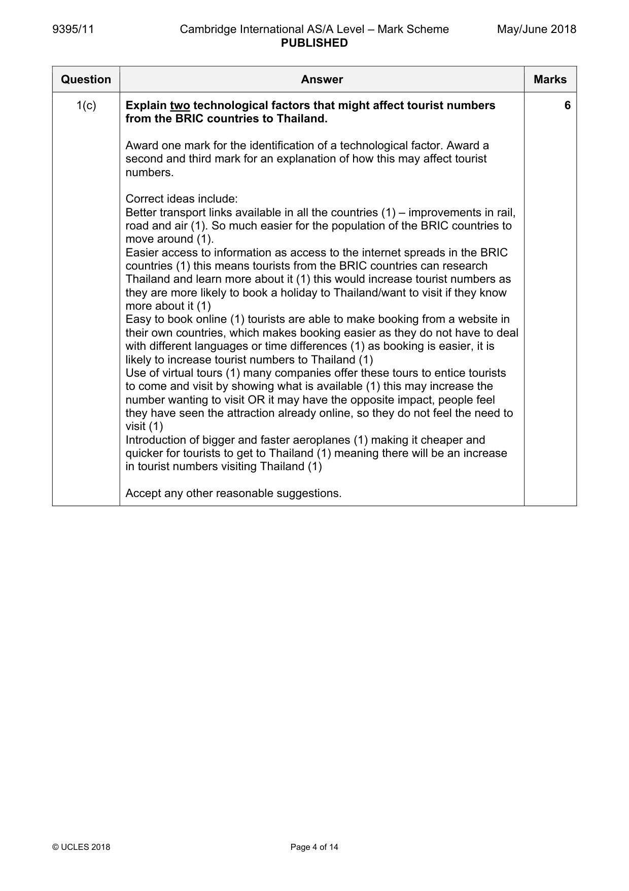 Mark scheme, page 4 of 14
