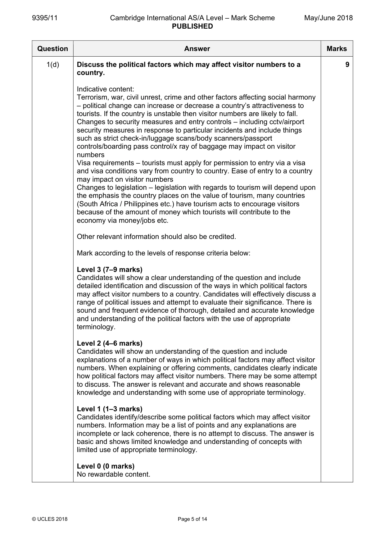 Mark scheme, page 5 of 14