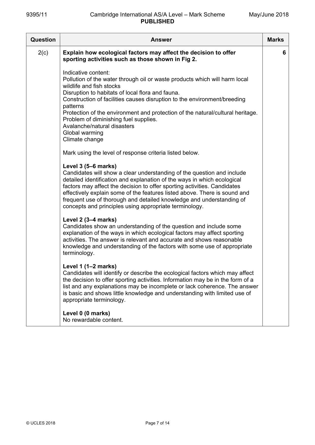 Mark scheme, page 7 of 14