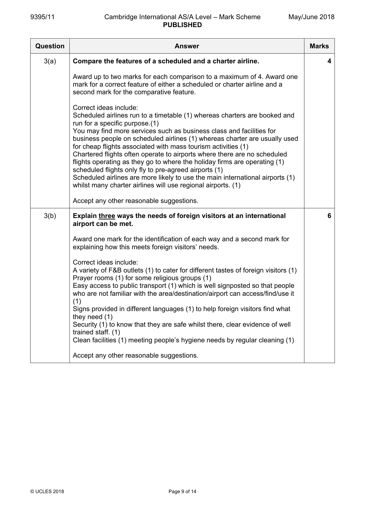 Mark scheme, page 9 of 14