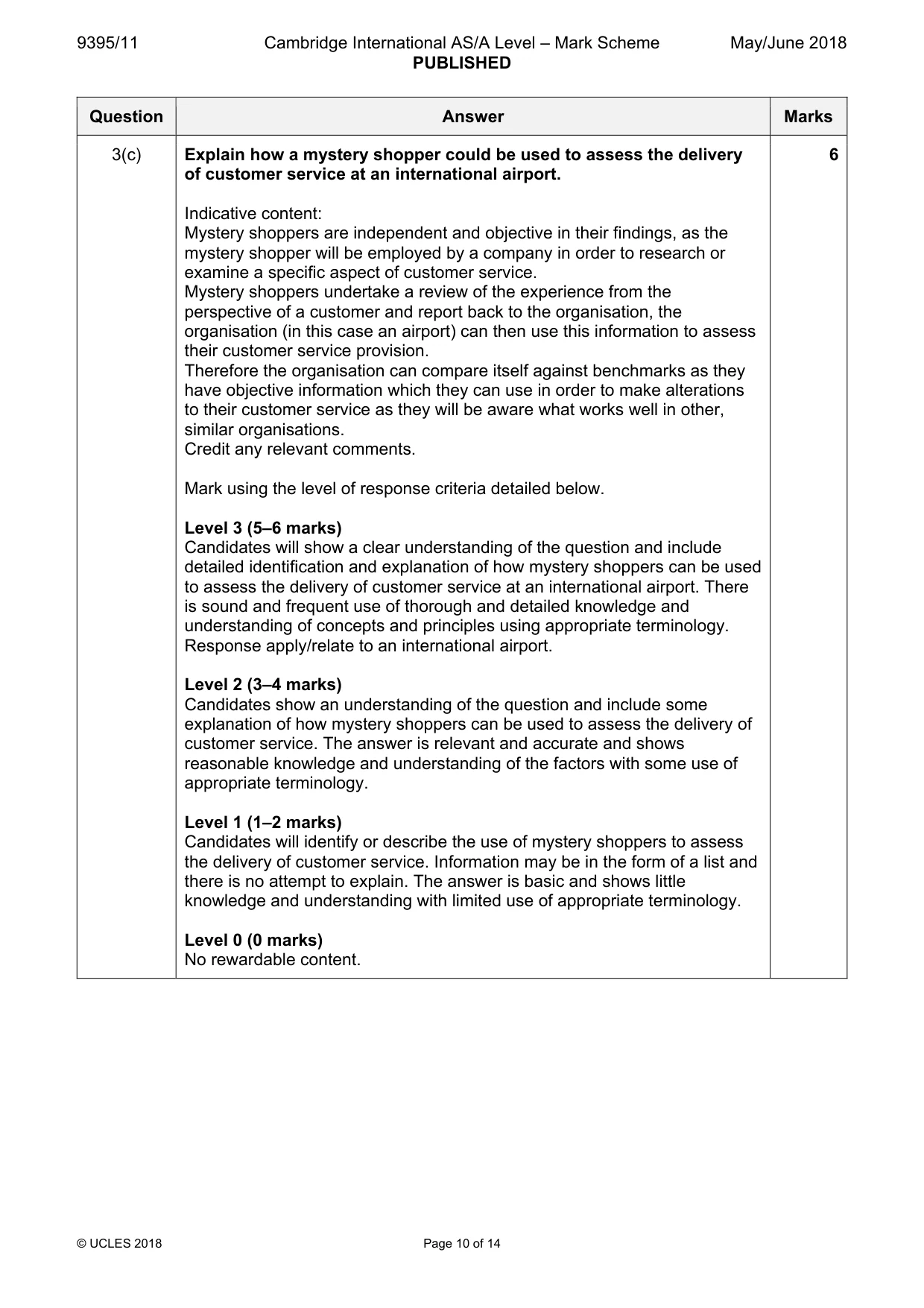 Mark scheme, page 10 of 14