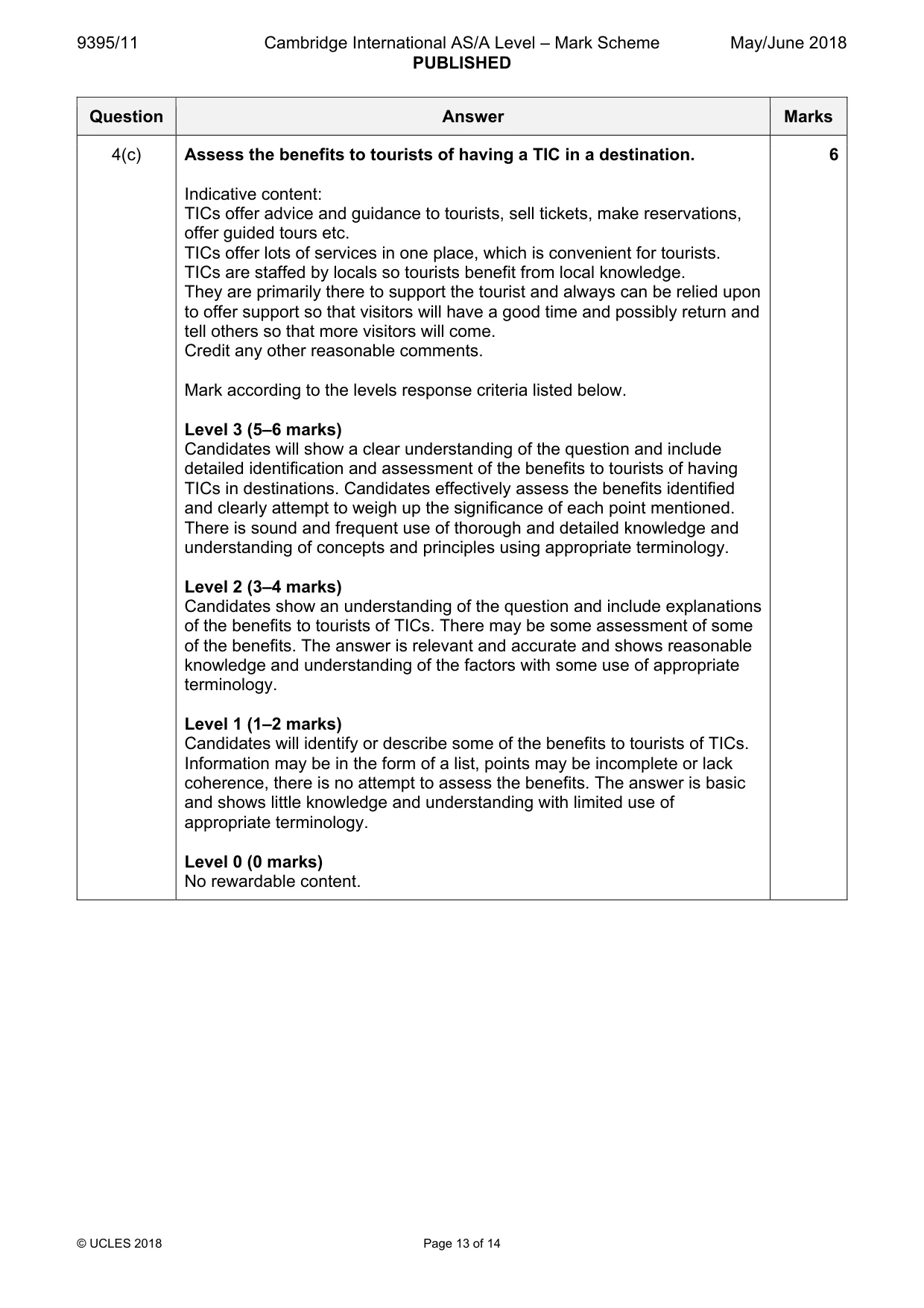 Mark scheme, page 13 of 14