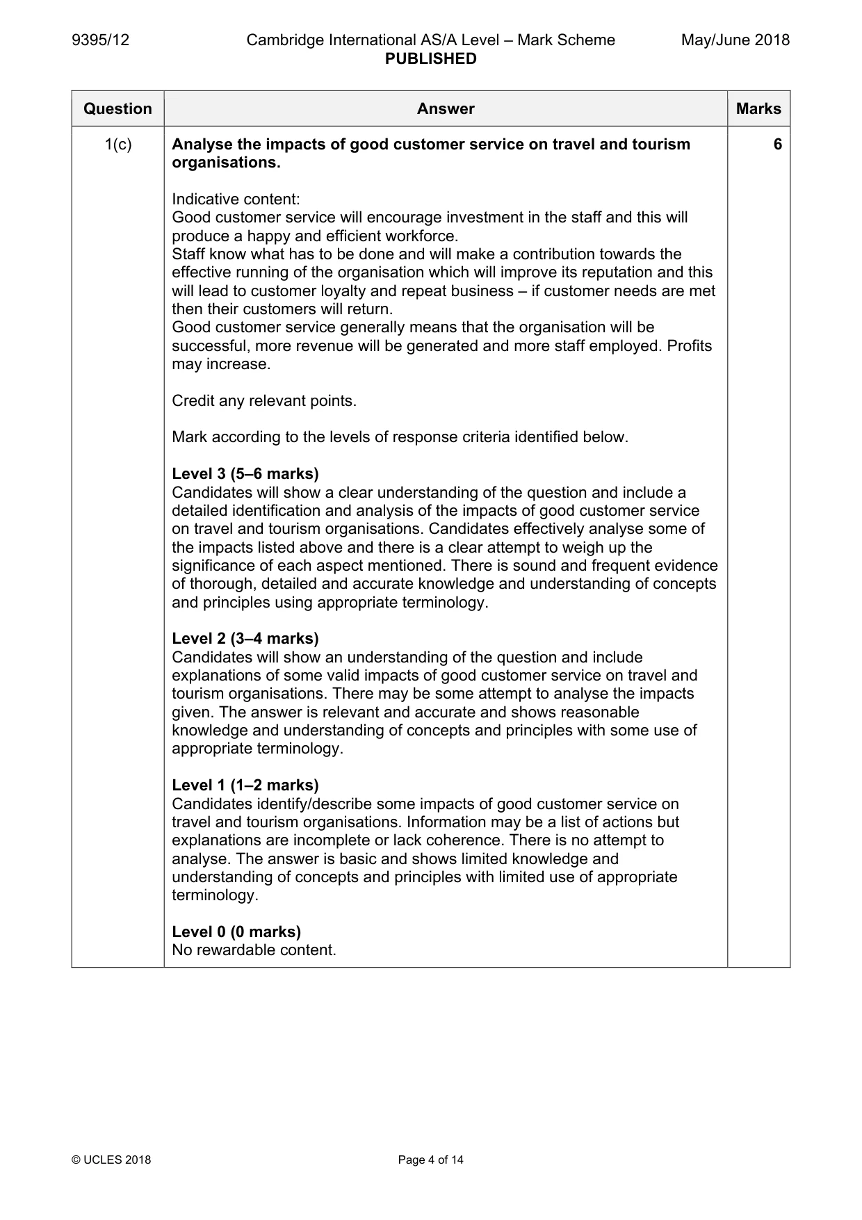 Mark scheme, page 4 of 14