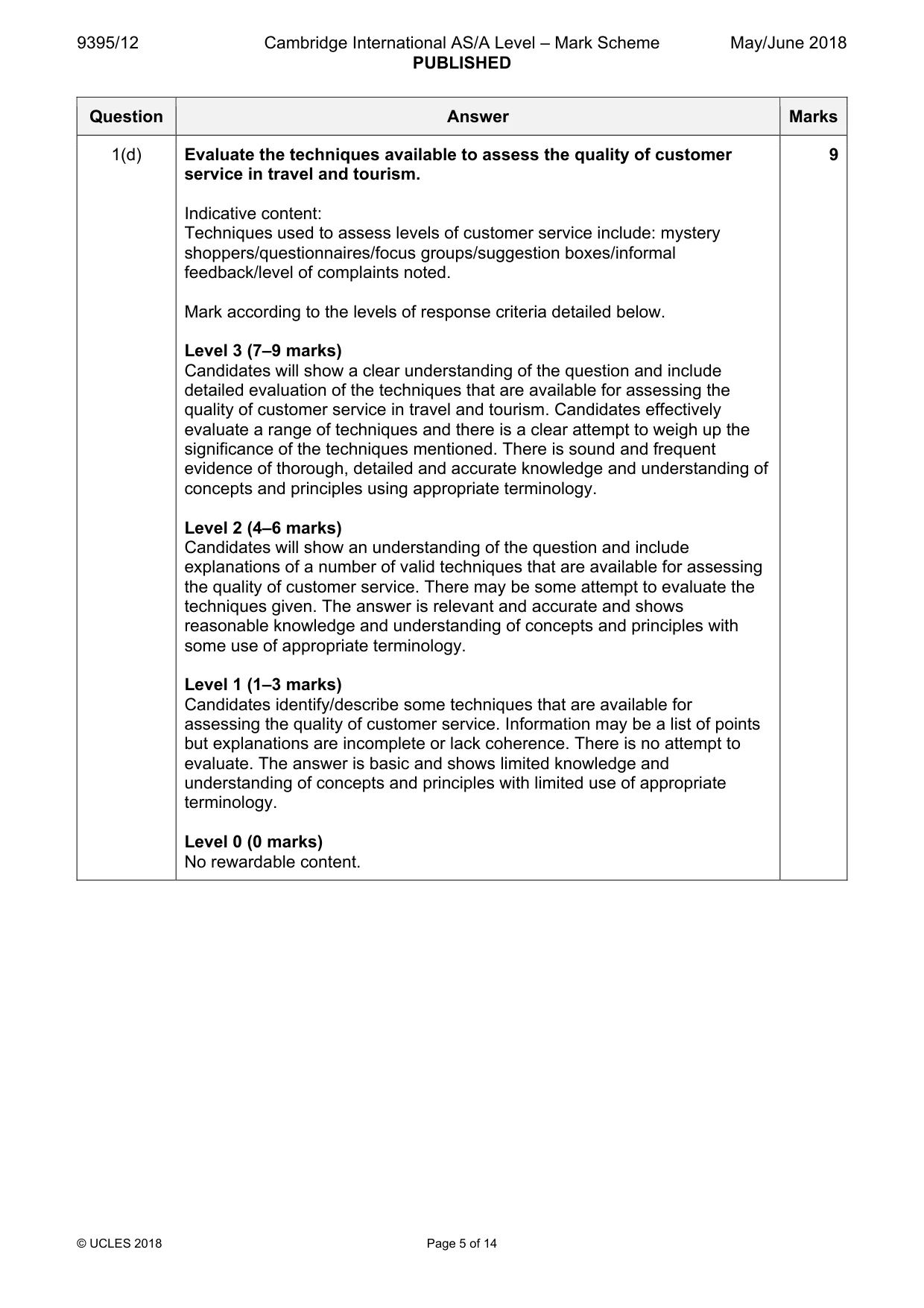 Mark scheme, page 5 of 14