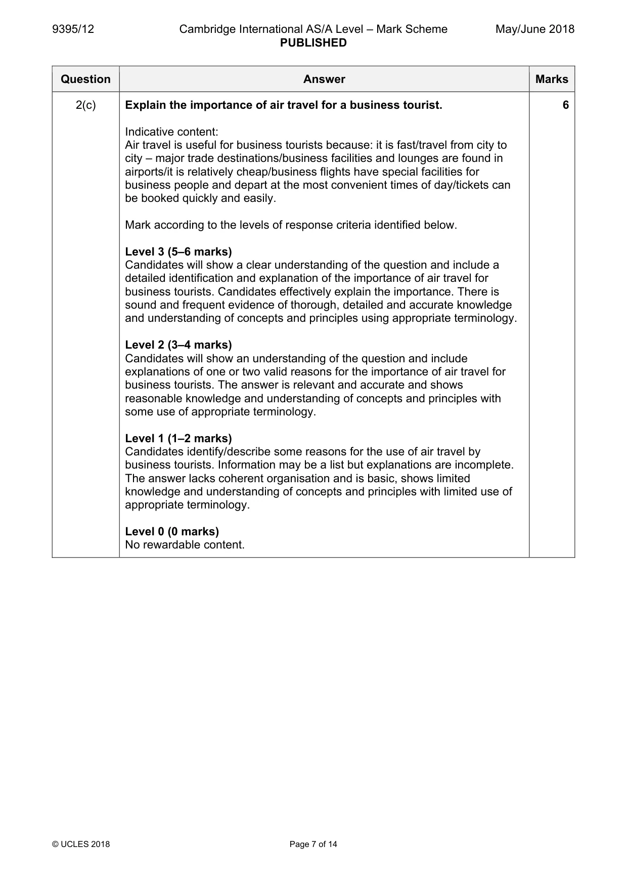 Mark scheme, page 7 of 14