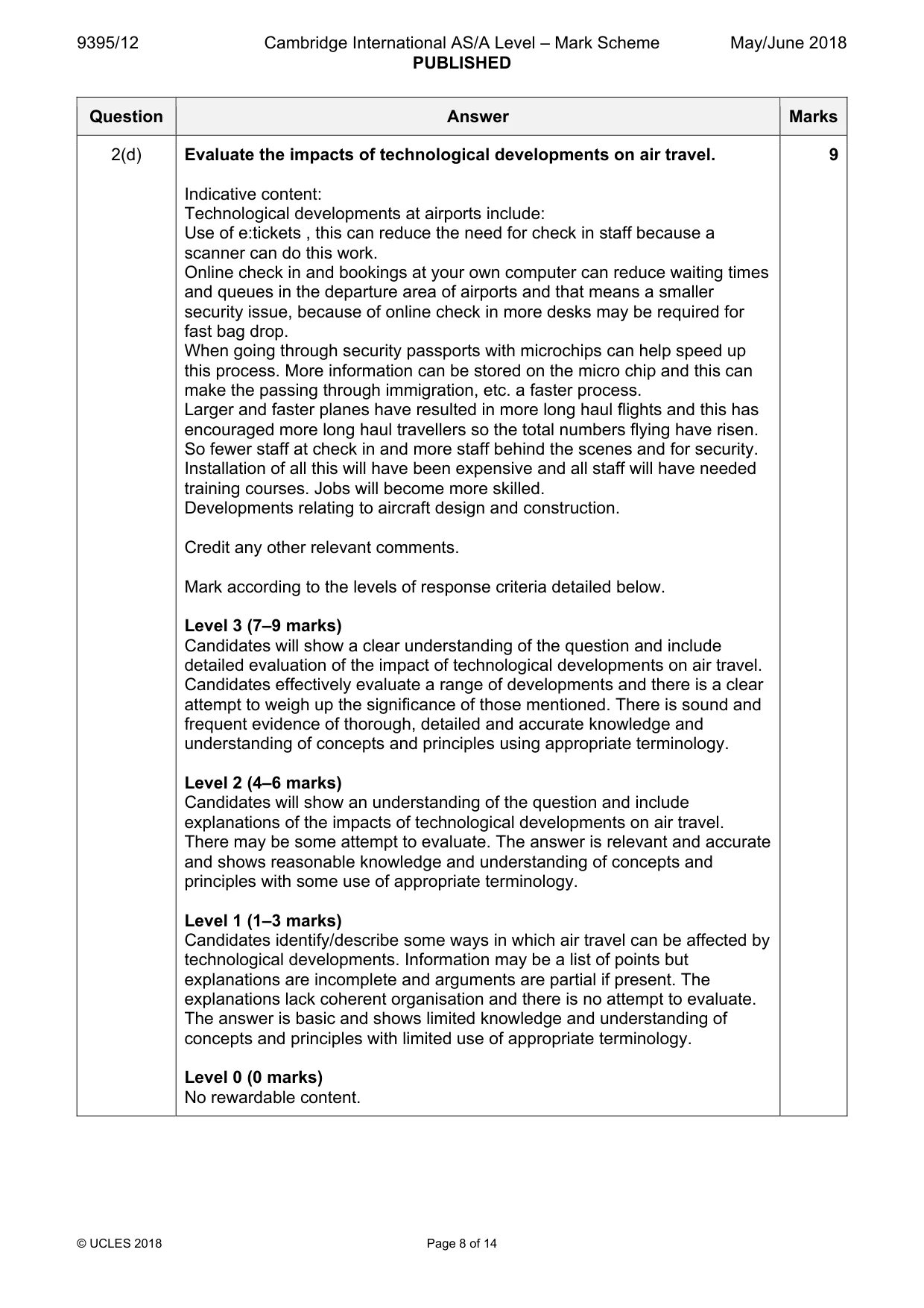 Mark scheme, page 8 of 14
